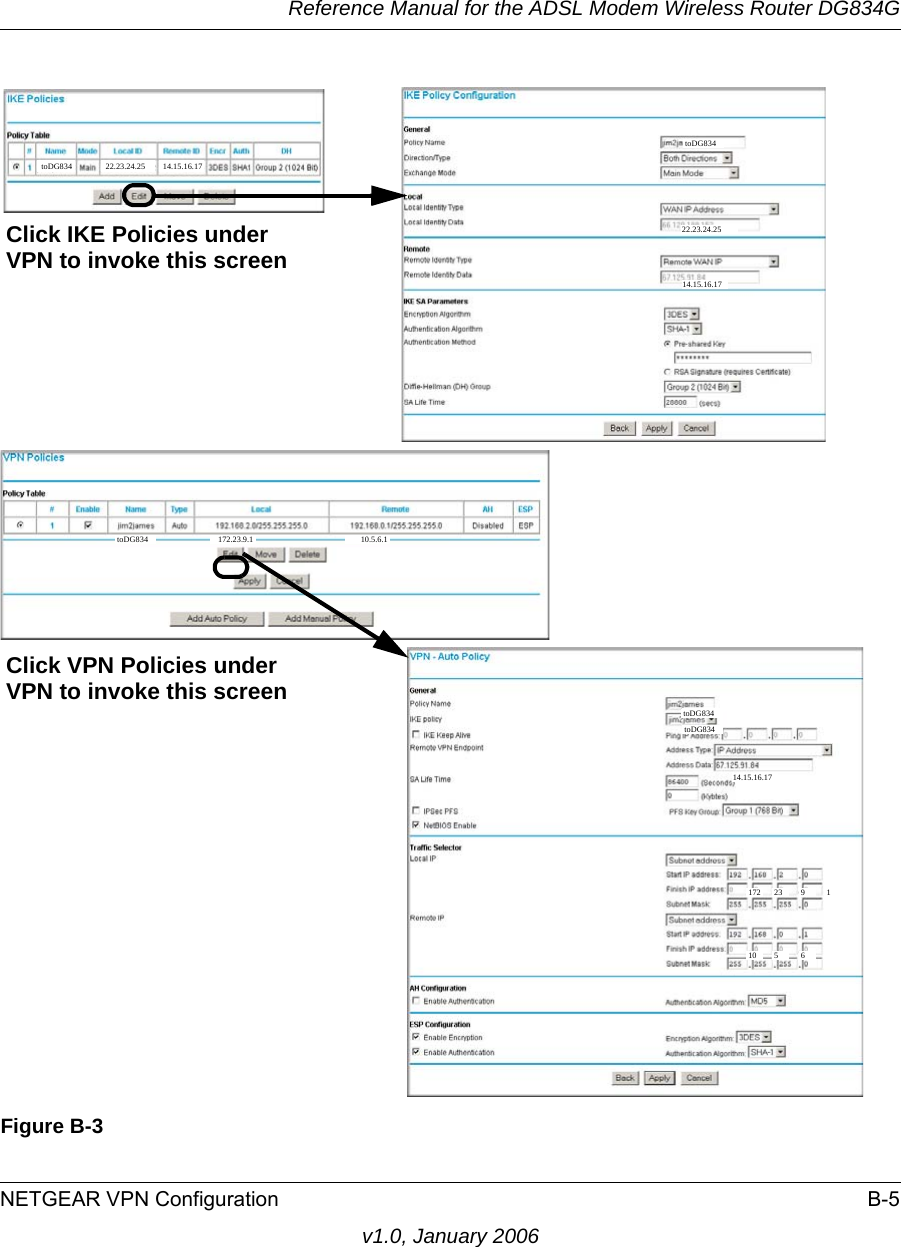 Reference Manual for the ADSL Modem Wireless Router DG834GNETGEAR VPN Configuration B-5v1.0, January 2006Figure B-3toDG834toDG834toDG834toDG834toDG83422.23.24.25 14.15.16.1714.15.16.1722.23.24.2514.15.16.17172.23.9.1 10.5.6.1172 23 910 5 61Click IKE Policies under VPN to invoke this screenClick VPN Policies under VPN to invoke this screen