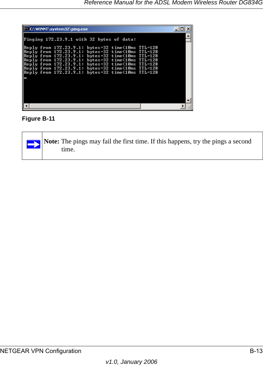 Reference Manual for the ADSL Modem Wireless Router DG834GNETGEAR VPN Configuration B-13v1.0, January 2006Figure B-11Note: The pings may fail the first time. If this happens, try the pings a second time.