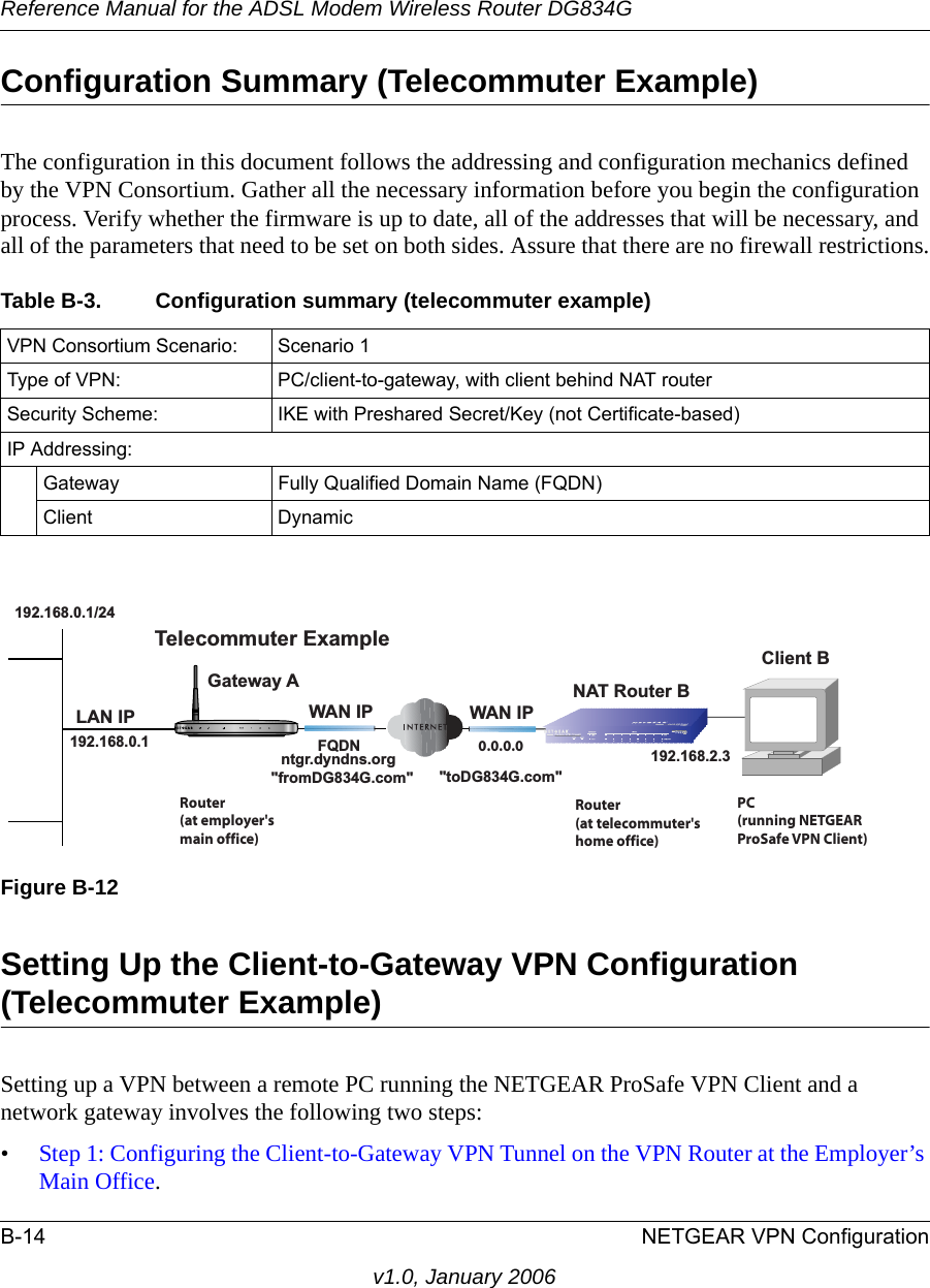 Reference Manual for the ADSL Modem Wireless Router DG834GB-14 NETGEAR VPN Configurationv1.0, January 2006Configuration Summary (Telecommuter Example)The configuration in this document follows the addressing and configuration mechanics defined by the VPN Consortium. Gather all the necessary information before you begin the configuration process. Verify whether the firmware is up to date, all of the addresses that will be necessary, and all of the parameters that need to be set on both sides. Assure that there are no firewall restrictions.Setting Up the Client-to-Gateway VPN Configuration (Telecommuter Example)Setting up a VPN between a remote PC running the NETGEAR ProSafe VPN Client and a network gateway involves the following two steps:•Step 1: Configuring the Client-to-Gateway VPN Tunnel on the VPN Router at the Employer’s Main Office.Table B-3. Configuration summary (telecommuter example)VPN Consortium Scenario: Scenario 1Type of VPN: PC/client-to-gateway, with client behind NAT routerSecurity Scheme: IKE with Preshared Secret/Key (not Certificate-based)IP Addressing:Gateway  Fully Qualified Domain Name (FQDN)Client DynamicFigure B-12Gateway Antgr.dyndns.org192.168.0.1/24192.168.0.1WAN IP WAN IPLAN IPClient BFQDN 0.0.0.0Router(at employer&apos;smain office)Telecommuter ExampleNAT Router BRouter(at telecommuter&apos;shome office)PC(running NETGEARProSafe VPN Client)192.168.2.3&quot;fromDG834G.com&quot; &quot;toDG834G.com&quot;