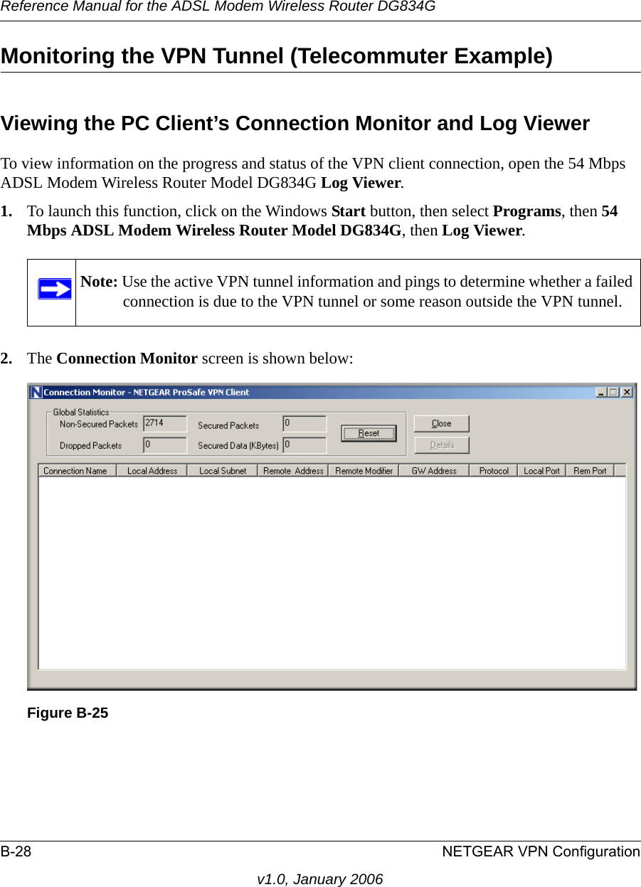 Reference Manual for the ADSL Modem Wireless Router DG834GB-28 NETGEAR VPN Configurationv1.0, January 2006Monitoring the VPN Tunnel (Telecommuter Example)Viewing the PC Client’s Connection Monitor and Log ViewerTo view information on the progress and status of the VPN client connection, open the 54 Mbps ADSL Modem Wireless Router Model DG834G Log Viewer. 1. To launch this function, click on the Windows Start button, then select Programs, then 54 Mbps ADSL Modem Wireless Router Model DG834G, then Log Viewer.2. The Connection Monitor screen is shown below:Note: Use the active VPN tunnel information and pings to determine whether a failed connection is due to the VPN tunnel or some reason outside the VPN tunnel.Figure B-25