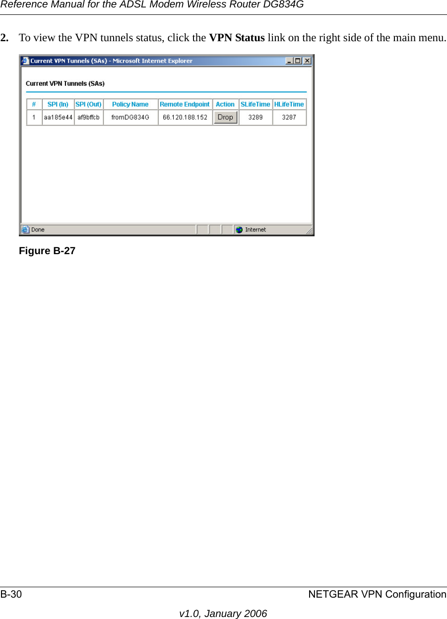 Reference Manual for the ADSL Modem Wireless Router DG834GB-30 NETGEAR VPN Configurationv1.0, January 20062. To view the VPN tunnels status, click the VPN Status link on the right side of the main menu.Figure B-27