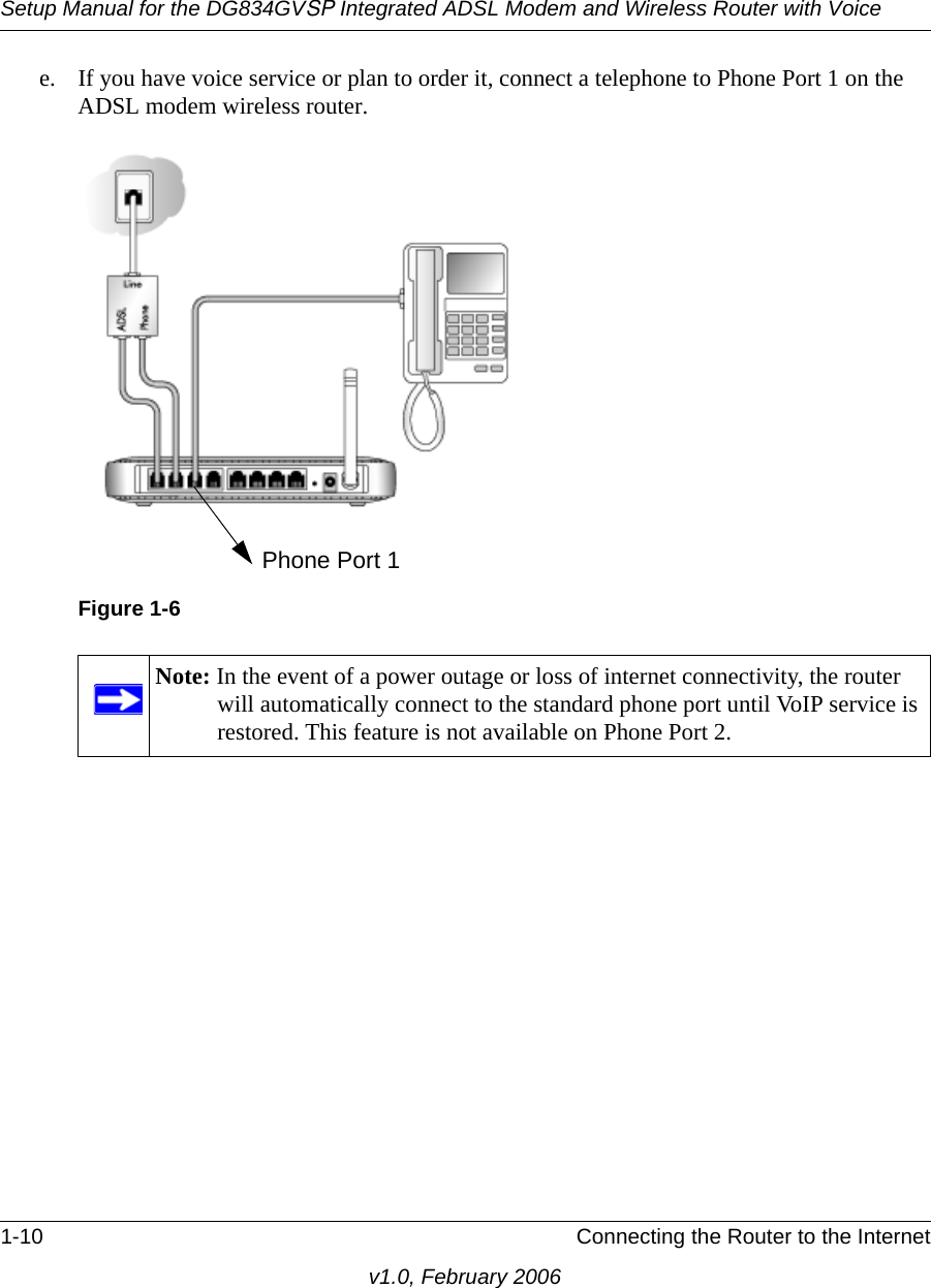 Setup Manual for the DG834GVSP Integrated ADSL Modem and Wireless Router with Voice1-10 Connecting the Router to the Internetv1.0, February 2006e. If you have voice service or plan to order it, connect a telephone to Phone Port 1 on the ADSL modem wireless router.Figure 1-6Note: In the event of a power outage or loss of internet connectivity, the router will automatically connect to the standard phone port until VoIP service is restored. This feature is not available on Phone Port 2.Phone Port 1