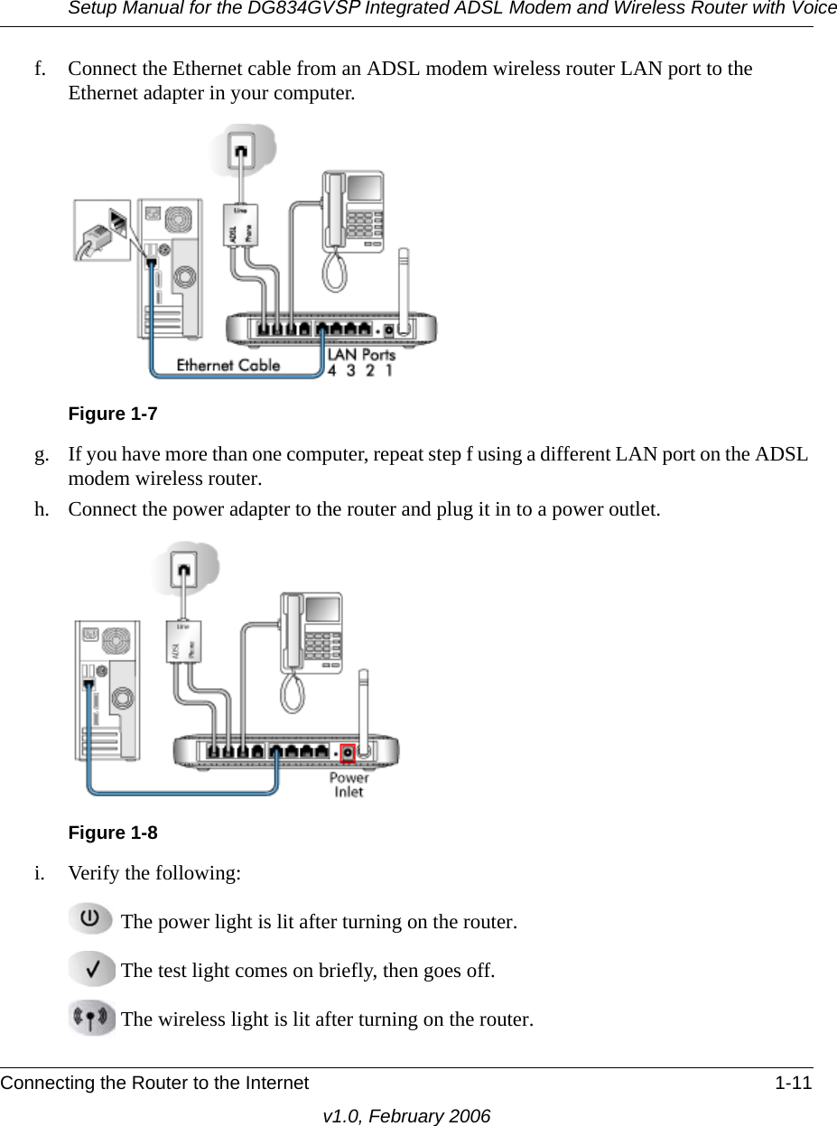 Setup Manual for the DG834GVSP Integrated ADSL Modem and Wireless Router with VoiceConnecting the Router to the Internet 1-11v1.0, February 2006f. Connect the Ethernet cable from an ADSL modem wireless router LAN port to the Ethernet adapter in your computer.g. If you have more than one computer, repeat step f using a different LAN port on the ADSL modem wireless router.h. Connect the power adapter to the router and plug it in to a power outlet. i. Verify the following: The power light is lit after turning on the router. The test light comes on briefly, then goes off. The wireless light is lit after turning on the router.Figure 1-7Figure 1-8