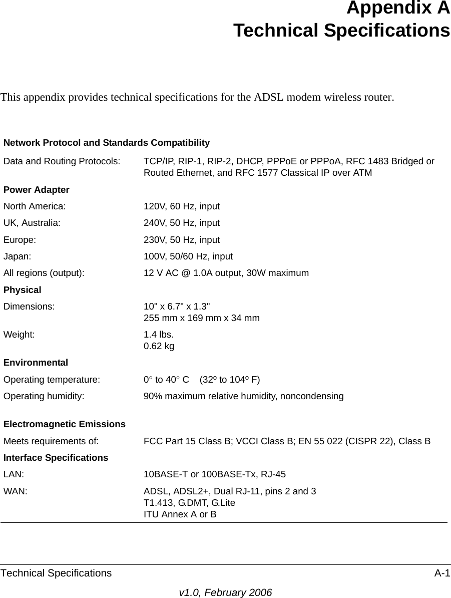 Technical Specifications A-1v1.0, February 2006Appendix ATechnical SpecificationsThis appendix provides technical specifications for the ADSL modem wireless router.Network Protocol and Standards CompatibilityData and Routing Protocols: TCP/IP, RIP-1, RIP-2, DHCP, PPPoE or PPPoA, RFC 1483 Bridged or Routed Ethernet, and RFC 1577 Classical IP over ATMPower AdapterNorth America: 120V, 60 Hz, inputUK, Australia: 240V, 50 Hz, inputEurope: 230V, 50 Hz, inputJapan: 100V, 50/60 Hz, inputAll regions (output): 12 V AC @ 1.0A output, 30W maximumPhysical Dimensions: 10&quot; x 6.7&quot; x 1.3&quot; 255 mm x 169 mm x 34 mmWeight: 1.4 lbs. 0.62 kgEnvironmental Operating temperature: 0° to 40° C    (32º to 104º F)Operating humidity: 90% maximum relative humidity, noncondensingElectromagnetic EmissionsMeets requirements of: FCC Part 15 Class B; VCCI Class B; EN 55 022 (CISPR 22), Class BInterface SpecificationsLAN: 10BASE-T or 100BASE-Tx, RJ-45WAN: ADSL, ADSL2+, Dual RJ-11, pins 2 and 3 T1.413, G.DMT, G.Lite  ITU Annex A or B