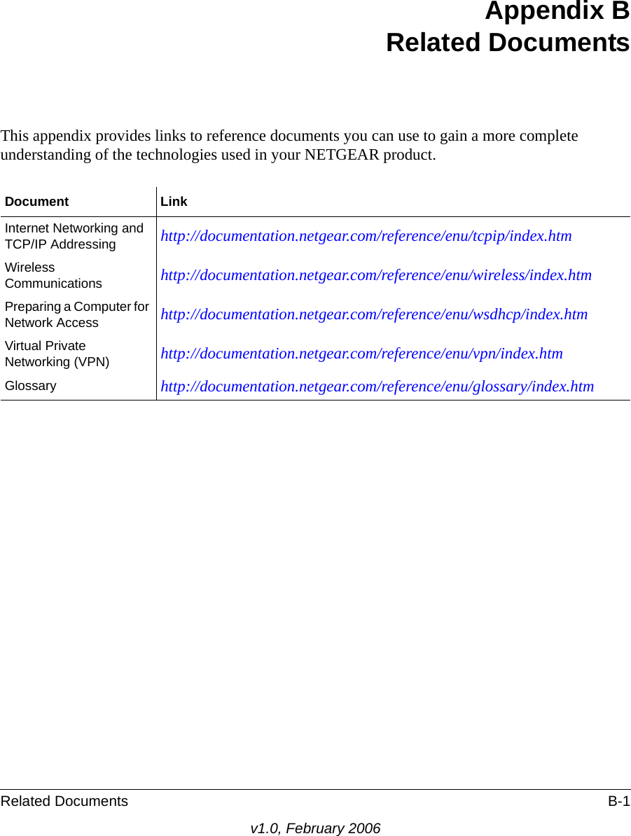 Related Documents B-1v1.0, February 2006Appendix B Related DocumentsThis appendix provides links to reference documents you can use to gain a more complete understanding of the technologies used in your NETGEAR product.Document LinkInternet Networking and TCP/IP Addressing http://documentation.netgear.com/reference/enu/tcpip/index.htmWireless Communications http://documentation.netgear.com/reference/enu/wireless/index.htmPreparing a Computer for Network Access http://documentation.netgear.com/reference/enu/wsdhcp/index.htmVirtual Private Networking (VPN) http://documentation.netgear.com/reference/enu/vpn/index.htmGlossary http://documentation.netgear.com/reference/enu/glossary/index.htm