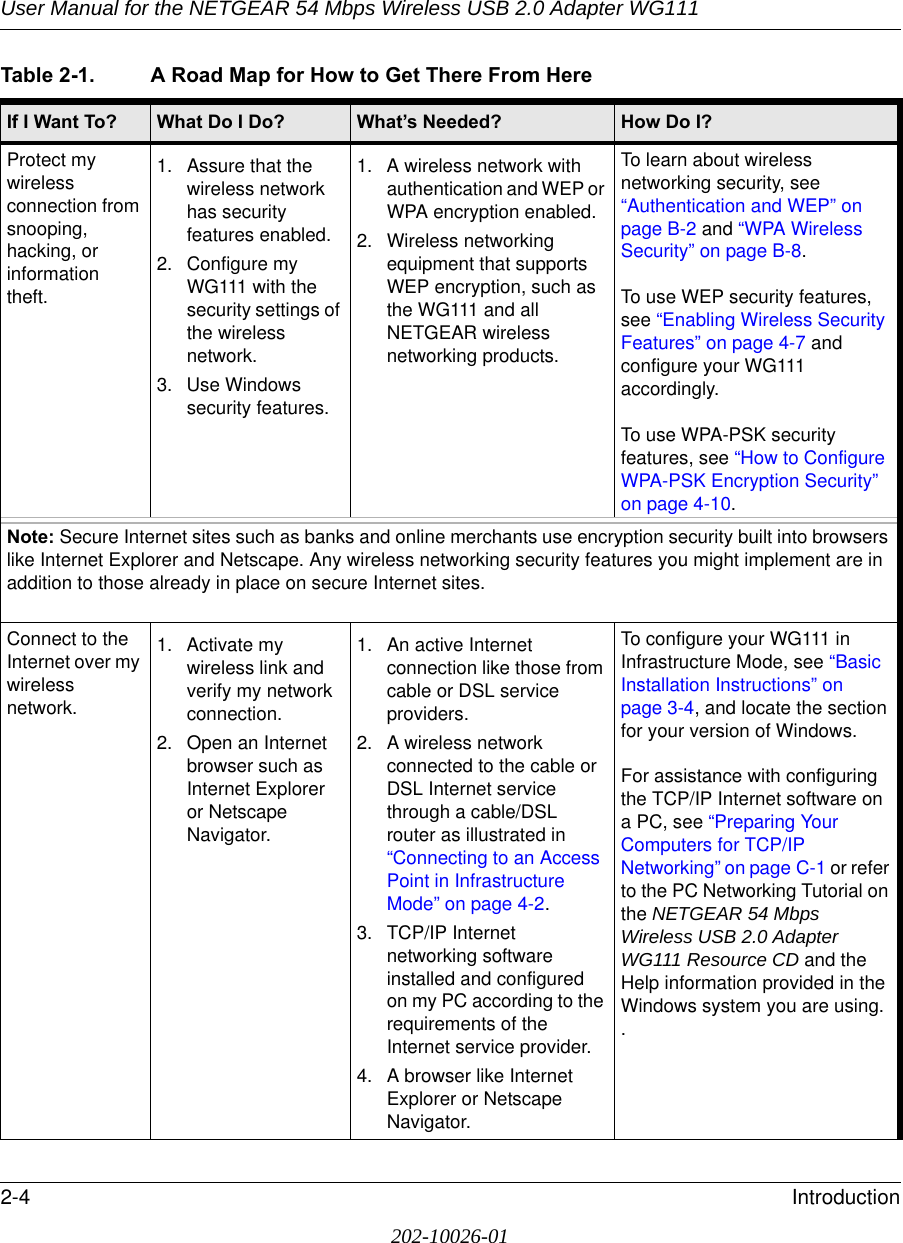 User Manual for the NETGEAR 54 Mbps Wireless USB 2.0 Adapter WG1112-4 Introduction202-10026-01Protect my wireless connection from snooping, hacking, or information theft.1. Assure that the wireless network has security features enabled.2. Configure my WG111 with the security settings of the wireless network.3. Use Windows security features.1. A wireless network with authentication and WEP or WPA encryption enabled.2. Wireless networking equipment that supports WEP encryption, such as the WG111 and all NETGEAR wireless networking products.To learn about wireless networking security, see “Authentication and WEP” on page B-2 and “WPA Wireless Security” on page B-8.To use WEP security features, see “Enabling Wireless Security Features” on page 4-7 and configure your WG111 accordingly.To use WPA-PSK security features, see “How to Configure WPA-PSK Encryption Security” on page 4-10.Note: Secure Internet sites such as banks and online merchants use encryption security built into browsers like Internet Explorer and Netscape. Any wireless networking security features you might implement are in addition to those already in place on secure Internet sites.Connect to the Internet over my wireless network.1. Activate my wireless link and verify my network connection.2. Open an Internet browser such as Internet Explorer or Netscape Navigator.1. An active Internet connection like those from cable or DSL service providers.2. A wireless network connected to the cable or DSL Internet service through a cable/DSL router as illustrated in “Connecting to an Access Point in Infrastructure Mode” on page 4-2.3. TCP/IP Internet networking software installed and configured on my PC according to the requirements of the Internet service provider.4. A browser like Internet Explorer or Netscape Navigator.To configure your WG111 in Infrastructure Mode, see “Basic Installation Instructions” on page 3-4, and locate the section for your version of Windows.For assistance with configuring the TCP/IP Internet software on a PC, see “Preparing Your Computers for TCP/IP Networking” on page C-1 or refer to the PC Networking Tutorial on the NETGEAR 54 Mbps Wireless USB 2.0 Adapter WG111 Resource CD and the Help information provided in the Windows system you are using. .Table 2-1. A Road Map for How to Get There From HereIf I Want To? What Do I Do? What’s Needed? How Do I?