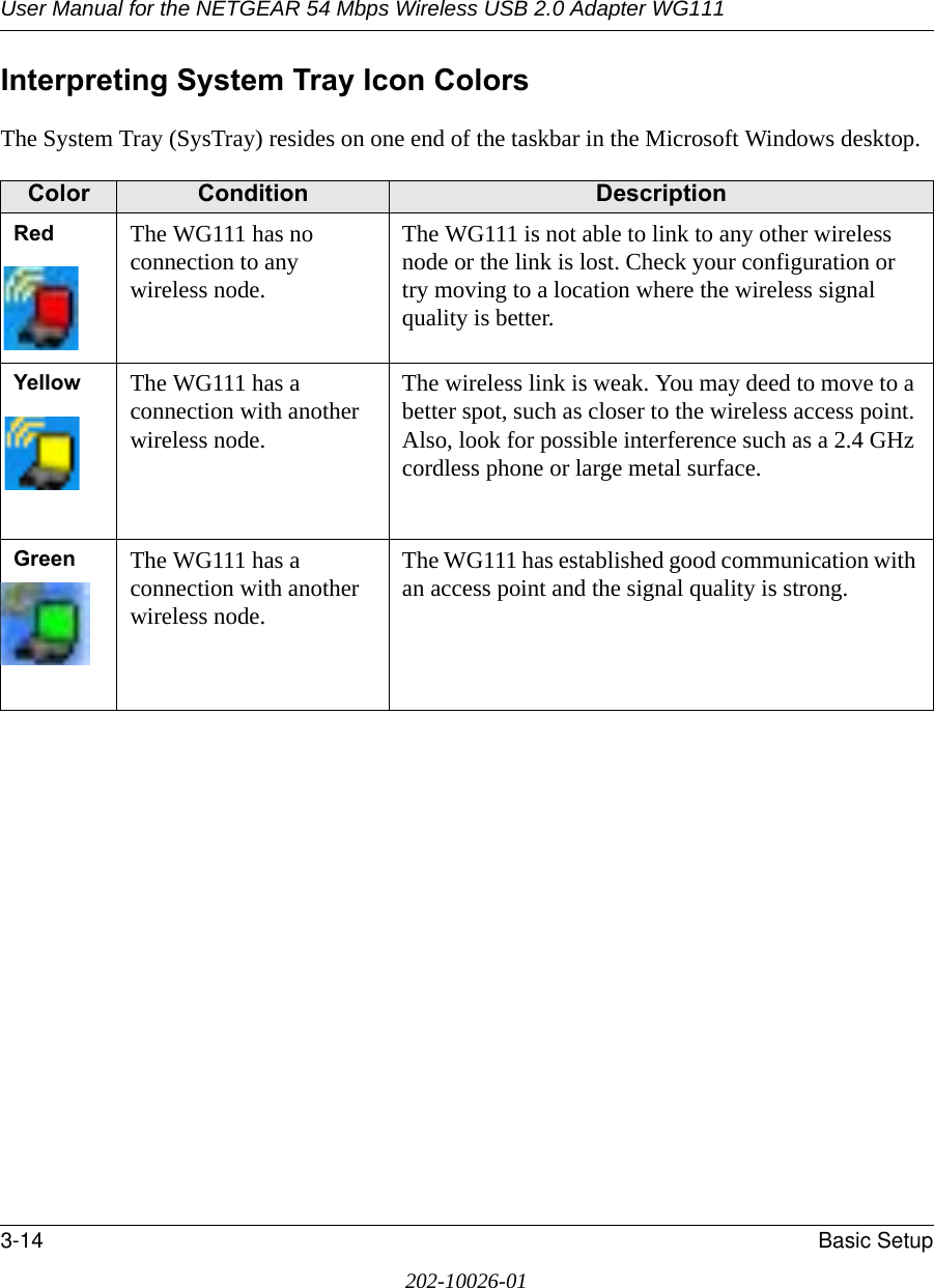 User Manual for the NETGEAR 54 Mbps Wireless USB 2.0 Adapter WG1113-14 Basic Setup202-10026-01Interpreting System Tray Icon ColorsThe System Tray (SysTray) resides on one end of the taskbar in the Microsoft Windows desktop. Color Condition DescriptionRed The WG111 has no connection to any wireless node.The WG111 is not able to link to any other wireless node or the link is lost. Check your configuration or try moving to a location where the wireless signal quality is better.Yellow The WG111 has a connection with another wireless node.The wireless link is weak. You may deed to move to a better spot, such as closer to the wireless access point. Also, look for possible interference such as a 2.4 GHz cordless phone or large metal surface.Green The WG111 has a connection with another wireless node.The WG111 has established good communication with an access point and the signal quality is strong.