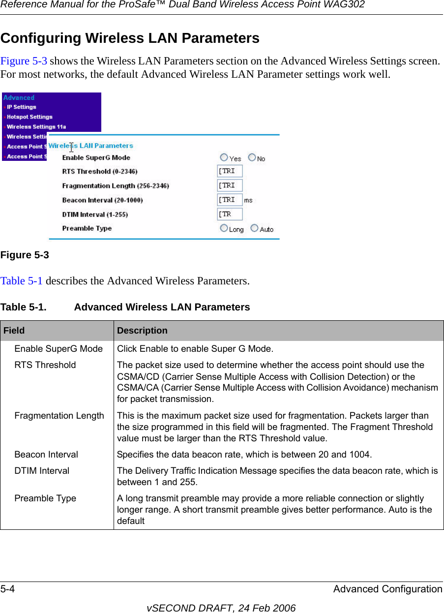 Reference Manual for the ProSafe™ Dual Band Wireless Access Point WAG3025-4 Advanced ConfigurationvSECOND DRAFT, 24 Feb 2006Configuring Wireless LAN ParametersFigure 5-3 shows the Wireless LAN Parameters section on the Advanced Wireless Settings screen. For most networks, the default Advanced Wireless LAN Parameter settings work well.Table 5-1 describes the Advanced Wireless Parameters.Figure 5-3Table 5-1. Advanced Wireless LAN ParametersField  DescriptionEnable SuperG Mode Click Enable to enable Super G Mode.RTS Threshold The packet size used to determine whether the access point should use the CSMA/CD (Carrier Sense Multiple Access with Collision Detection) or the CSMA/CA (Carrier Sense Multiple Access with Collision Avoidance) mechanism for packet transmission. Fragmentation Length This is the maximum packet size used for fragmentation. Packets larger than the size programmed in this field will be fragmented. The Fragment Threshold value must be larger than the RTS Threshold value.Beacon Interval Specifies the data beacon rate, which is between 20 and 1004.DTIM Interval  The Delivery Traffic Indication Message specifies the data beacon rate, which is between 1 and 255.Preamble Type A long transmit preamble may provide a more reliable connection or slightly longer range. A short transmit preamble gives better performance. Auto is the default