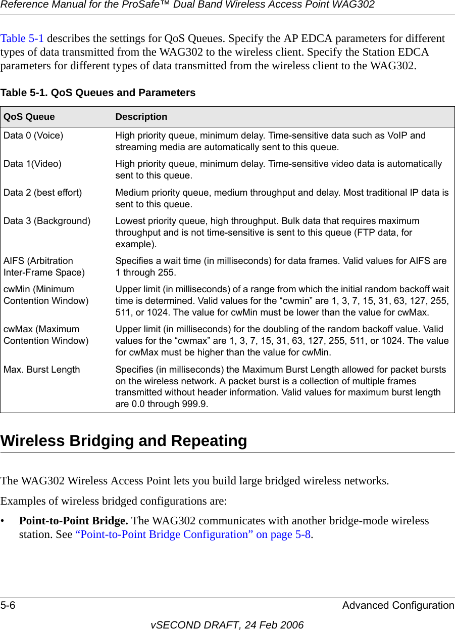 Reference Manual for the ProSafe™ Dual Band Wireless Access Point WAG3025-6 Advanced ConfigurationvSECOND DRAFT, 24 Feb 2006Table 5-1 describes the settings for QoS Queues. Specify the AP EDCA parameters for different types of data transmitted from the WAG302 to the wireless client. Specify the Station EDCA parameters for different types of data transmitted from the wireless client to the WAG302.Wireless Bridging and RepeatingThe WAG302 Wireless Access Point lets you build large bridged wireless networks. Examples of wireless bridged configurations are:•Point-to-Point Bridge. The WAG302 communicates with another bridge-mode wireless station. See “Point-to-Point Bridge Configuration” on page 5-8.Table 5-1. QoS Queues and ParametersQoS Queue DescriptionData 0 (Voice) High priority queue, minimum delay. Time-sensitive data such as VoIP and streaming media are automatically sent to this queue.Data 1(Video) High priority queue, minimum delay. Time-sensitive video data is automatically sent to this queue.Data 2 (best effort) Medium priority queue, medium throughput and delay. Most traditional IP data is sent to this queue.Data 3 (Background) Lowest priority queue, high throughput. Bulk data that requires maximum throughput and is not time-sensitive is sent to this queue (FTP data, for example).AIFS (Arbitration Inter-Frame Space)Specifies a wait time (in milliseconds) for data frames. Valid values for AIFS are 1 through 255.cwMin (Minimum Contention Window)Upper limit (in milliseconds) of a range from which the initial random backoff wait time is determined. Valid values for the “cwmin” are 1, 3, 7, 15, 31, 63, 127, 255, 511, or 1024. The value for cwMin must be lower than the value for cwMax.cwMax (Maximum Contention Window)Upper limit (in milliseconds) for the doubling of the random backoff value. Valid values for the “cwmax” are 1, 3, 7, 15, 31, 63, 127, 255, 511, or 1024. The value for cwMax must be higher than the value for cwMin.Max. Burst Length Specifies (in milliseconds) the Maximum Burst Length allowed for packet bursts on the wireless network. A packet burst is a collection of multiple frames transmitted without header information. Valid values for maximum burst length are 0.0 through 999.9. 