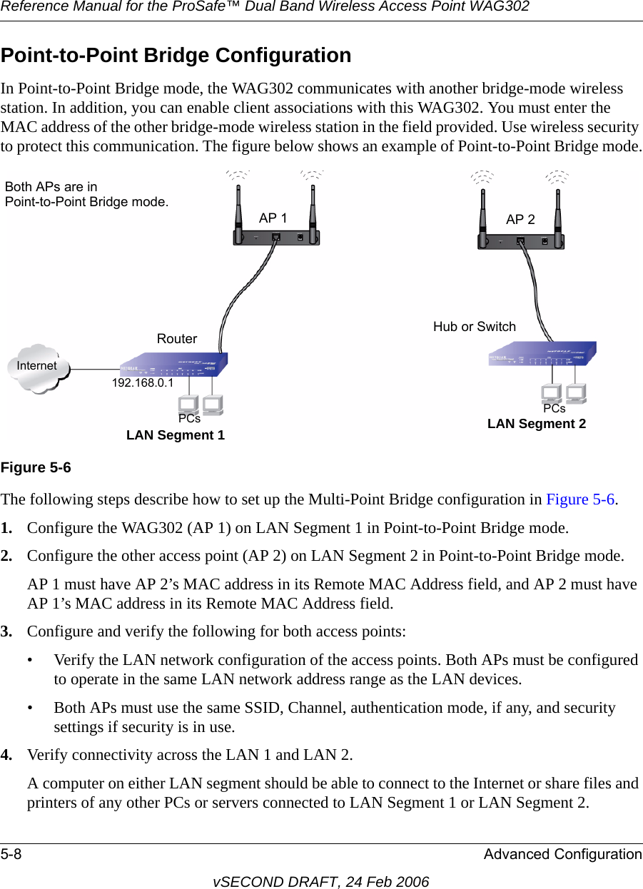 Reference Manual for the ProSafe™ Dual Band Wireless Access Point WAG3025-8 Advanced ConfigurationvSECOND DRAFT, 24 Feb 2006Point-to-Point Bridge ConfigurationIn Point-to-Point Bridge mode, the WAG302 communicates with another bridge-mode wireless station. In addition, you can enable client associations with this WAG302. You must enter the MAC address of the other bridge-mode wireless station in the field provided. Use wireless security to protect this communication. The figure below shows an example of Point-to-Point Bridge mode.The following steps describe how to set up the Multi-Point Bridge configuration in Figure 5-6.1. Configure the WAG302 (AP 1) on LAN Segment 1 in Point-to-Point Bridge mode.2. Configure the other access point (AP 2) on LAN Segment 2 in Point-to-Point Bridge mode. AP 1 must have AP 2’s MAC address in its Remote MAC Address field, and AP 2 must have AP 1’s MAC address in its Remote MAC Address field.3. Configure and verify the following for both access points:• Verify the LAN network configuration of the access points. Both APs must be configured to operate in the same LAN network address range as the LAN devices.• Both APs must use the same SSID, Channel, authentication mode, if any, and security settings if security is in use.4. Verify connectivity across the LAN 1 and LAN 2. A computer on either LAN segment should be able to connect to the Internet or share files and printers of any other PCs or servers connected to LAN Segment 1 or LAN Segment 2.Figure 5-6AP 1RouterInternetHub or SwitchBoth APs are in Point-to-Point Bridge mode.LAN Segment 1 LAN Segment 2192.168.0.1PCs PCsAP 2