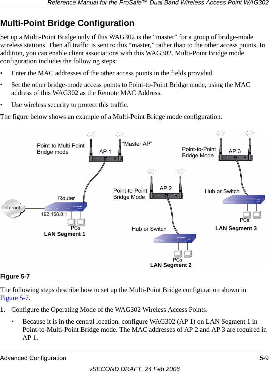 Reference Manual for the ProSafe™ Dual Band Wireless Access Point WAG302Advanced Configuration 5-9vSECOND DRAFT, 24 Feb 2006Multi-Point Bridge ConfigurationSet up a Multi-Point Bridge only if this WAG302 is the “master” for a group of bridge-mode wireless stations. Then all traffic is sent to this “master,” rather than to the other access points. In addition, you can enable client associations with this WAG302. Multi-Point Bridge mode configuration includes the following steps:• Enter the MAC addresses of the other access points in the fields provided. • Set the other bridge-mode access points to Point-to-Point Bridge mode, using the MAC address of this WAG302 as the Remote MAC Address. • Use wireless security to protect this traffic. The figure below shows an example of a Multi-Point Bridge mode configuration.The following steps describe how to set up the Multi-Point Bridge configuration shown in Figure 5-7.1. Configure the Operating Mode of the WAG302 Wireless Access Points.• Because it is in the central location, configure WAG302 (AP 1) on LAN Segment 1 in Point-to-Multi-Point Bridge mode. The MAC addresses of AP 2 and AP 3 are required in AP 1.Figure 5-7AP 1AP 2RouterInternetHub or Switch192.168.0.1PCsPCsAP 3“Master AP”PCsLAN Segment 1LAN Segment 2LAN Segment 3Hub or SwitchPoint-to-Multi-PointBridge mode Point-to-PointBridge ModePoint-to-PointBridge Mode