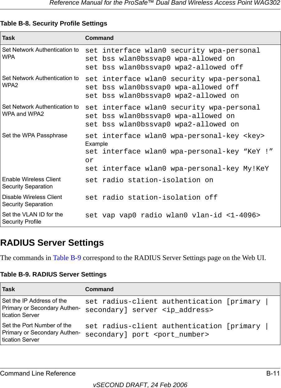 Reference Manual for the ProSafe™ Dual Band Wireless Access Point WAG302Command Line Reference B-11vSECOND DRAFT, 24 Feb 2006RADIUS Server SettingsThe commands in Table B-9 correspond to the RADIUS Server Settings page on the Web UI.Set Network Authentication to WPA set interface wlan0 security wpa-personal set bss wlan0bssvap0 wpa-allowed on set bss wlan0bssvap0 wpa2-allowed offSet Network Authentication to WPA2  set interface wlan0 security wpa-personal set bss wlan0bssvap0 wpa-allowed off set bss wlan0bssvap0 wpa2-allowed onSet Network Authentication to WPA and WPA2 set interface wlan0 security wpa-personal set bss wlan0bssvap0 wpa-allowed on set bss wlan0bssvap0 wpa2-allowed onSet the WPA Passphrase set interface wlan0 wpa-personal-key &lt;key&gt;Exampleset interface wlan0 wpa-personal-key “KeY !”orset interface wlan0 wpa-personal-key My!KeYEnable Wireless Client Security Separation set radio station-isolation onDisable Wireless Client Security Separation set radio station-isolation offSet the VLAN ID for the Security Profile set vap vap0 radio wlan0 vlan-id &lt;1-4096&gt;Table B-9. RADIUS Server SettingsTask CommandSet the IP Address of the  Primary or Secondary Authen-tication Serverset radius-client authentication [primary | secondary] server &lt;ip_address&gt;Set the Port Number of the  Primary or Secondary Authen-tication Serverset radius-client authentication [primary | secondary] port &lt;port_number&gt;Table B-8. Security Profile SettingsTask Command