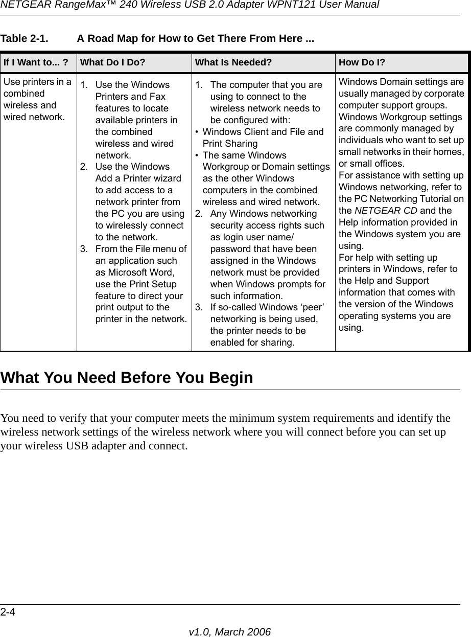 NETGEAR RangeMax™ 240 Wireless USB 2.0 Adapter WPNT121 User Manual2-4v1.0, March 2006What You Need Before You BeginYou need to verify that your computer meets the minimum system requirements and identify the wireless network settings of the wireless network where you will connect before you can set up your wireless USB adapter and connect. Use printers in a combined wireless and wired network.1. Use the Windows Printers and Fax features to locate available printers in the combined wireless and wired network.2. Use the Windows Add a Printer wizard to add access to a network printer from the PC you are using to wirelessly connect to the network.3. From the File menu of an application such as Microsoft Word, use the Print Setup feature to direct your print output to the printer in the network.1. The computer that you are using to connect to the wireless network needs to be configured with:• Windows Client and File and Print Sharing• The same Windows Workgroup or Domain settings as the other Windows computers in the combined wireless and wired network.2. Any Windows networking security access rights such as login user name/ password that have been assigned in the Windows network must be provided when Windows prompts for such information.3. If so-called Windows ‘peer’ networking is being used, the printer needs to be enabled for sharing.Windows Domain settings are usually managed by corporate computer support groups.Windows Workgroup settings are commonly managed by individuals who want to set up small networks in their homes, or small offices.For assistance with setting up Windows networking, refer to the PC Networking Tutorial on the NETGEAR CD and the Help information provided in the Windows system you are using.For help with setting up printers in Windows, refer to the Help and Support information that comes with the version of the Windows operating systems you are using.Table 2-1. A Road Map for How to Get There From Here ... If I Want to... ? What Do I Do? What Is Needed? How Do I?
