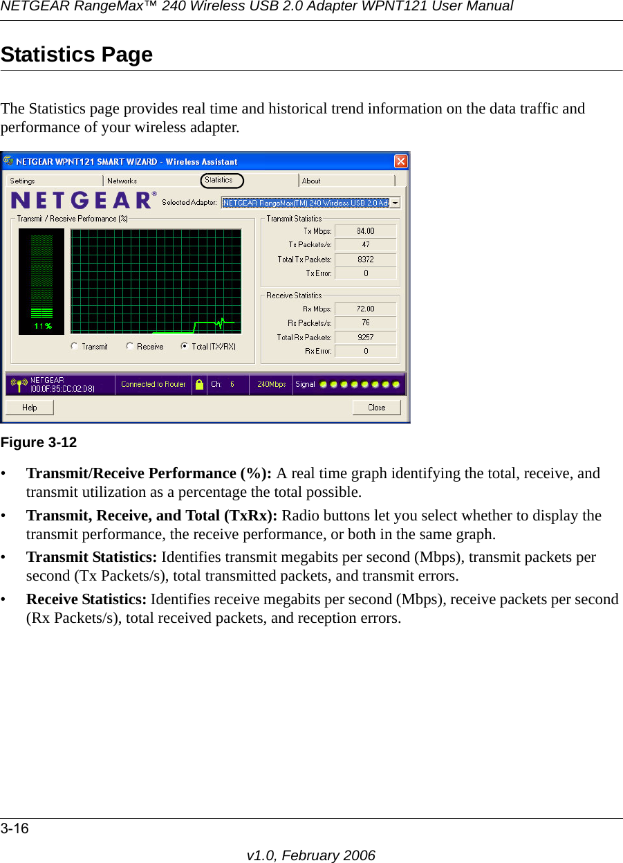 NETGEAR RangeMax™ 240 Wireless USB 2.0 Adapter WPNT121 User Manual3-16v1.0, February 2006Statistics PageThe Statistics page provides real time and historical trend information on the data traffic and performance of your wireless adapter.•Transmit/Receive Performance (%): A real time graph identifying the total, receive, and transmit utilization as a percentage the total possible. •Transmit, Receive, and Total (TxRx): Radio buttons let you select whether to display the transmit performance, the receive performance, or both in the same graph.•Transmit Statistics: Identifies transmit megabits per second (Mbps), transmit packets per second (Tx Packets/s), total transmitted packets, and transmit errors.•Receive Statistics: Identifies receive megabits per second (Mbps), receive packets per second (Rx Packets/s), total received packets, and reception errors.Figure 3-12