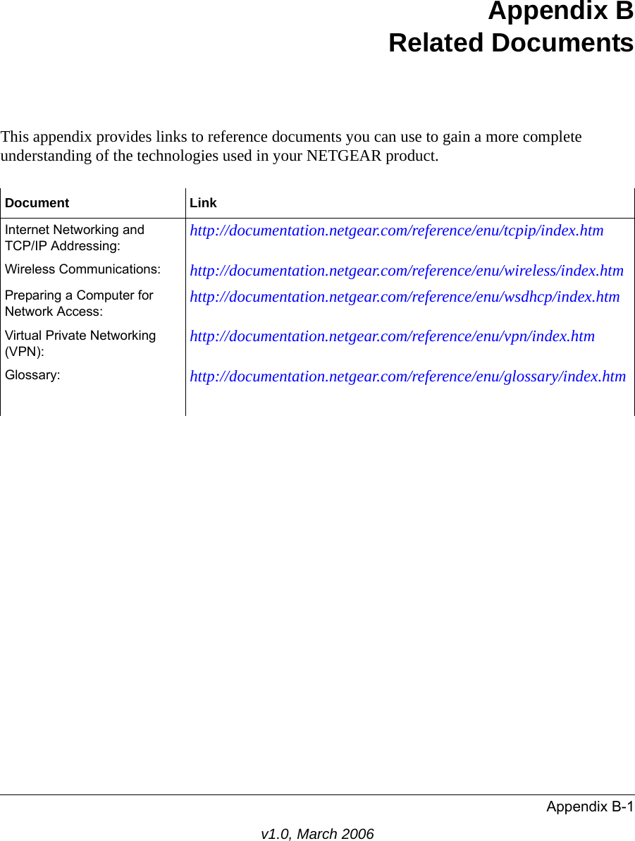 Appendix B-1v1.0, March 2006Appendix B Related DocumentsThis appendix provides links to reference documents you can use to gain a more complete understanding of the technologies used in your NETGEAR product.Document LinkInternet Networking and  TCP/IP Addressing: http://documentation.netgear.com/reference/enu/tcpip/index.htmWireless Communications: http://documentation.netgear.com/reference/enu/wireless/index.htmPreparing a Computer for Network Access: http://documentation.netgear.com/reference/enu/wsdhcp/index.htmVirtual Private Networking (VPN): http://documentation.netgear.com/reference/enu/vpn/index.htmGlossary: http://documentation.netgear.com/reference/enu/glossary/index.htm