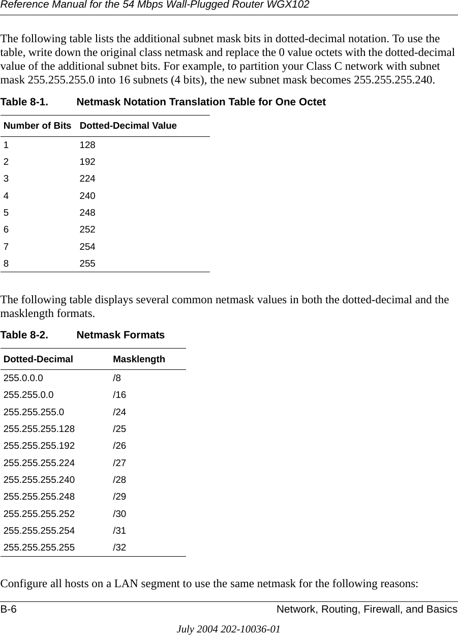 Reference Manual for the 54 Mbps Wall-Plugged Router WGX102B-6 Network, Routing, Firewall, and BasicsJuly 2004 202-10036-01The following table lists the additional subnet mask bits in dotted-decimal notation. To use the table, write down the original class netmask and replace the 0 value octets with the dotted-decimal value of the additional subnet bits. For example, to partition your Class C network with subnet mask 255.255.255.0 into 16 subnets (4 bits), the new subnet mask becomes 255.255.255.240.The following table displays several common netmask values in both the dotted-decimal and the masklength formats.Configure all hosts on a LAN segment to use the same netmask for the following reasons:Table 8-1. Netmask Notation Translation Table for One OctetNumber of Bits Dotted-Decimal Value1 1282 1923 2244 2405 2486 2527 2548 255Table 8-2. Netmask FormatsDotted-Decimal Masklength255.0.0.0 /8255.255.0.0 /16255.255.255.0 /24255.255.255.128 /25255.255.255.192 /26255.255.255.224 /27255.255.255.240 /28255.255.255.248 /29255.255.255.252 /30255.255.255.254 /31255.255.255.255 /32