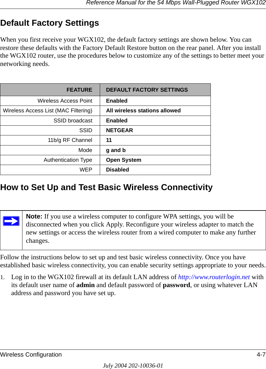 Reference Manual for the 54 Mbps Wall-Plugged Router WGX102Wireless Configuration 4-7July 2004 202-10036-01Default Factory SettingsWhen you first receive your WGX102, the default factory settings are shown below. You can restore these defaults with the Factory Default Restore button on the rear panel. After you install the WGX102 router, use the procedures below to customize any of the settings to better meet your networking needs.How to Set Up and Test Basic Wireless ConnectivityFollow the instructions below to set up and test basic wireless connectivity. Once you have established basic wireless connectivity, you can enable security settings appropriate to your needs.1. Log in to the WGX102 firewall at its default LAN address of http://www.routerlogin.net with its default user name of admin and default password of password, or using whatever LAN address and password you have set up.FEATURE DEFAULT FACTORY SETTINGSWireless Access Point EnabledWireless Access List (MAC Filtering) All wireless stations allowedSSID broadcast  EnabledSSID  NETGEAR11b/g RF Channel 11Mode g and bAuthentication Type Open SystemWEP DisabledNote: If you use a wireless computer to configure WPA settings, you will be disconnected when you click Apply. Reconfigure your wireless adapter to match the new settings or access the wireless router from a wired computer to make any further changes.