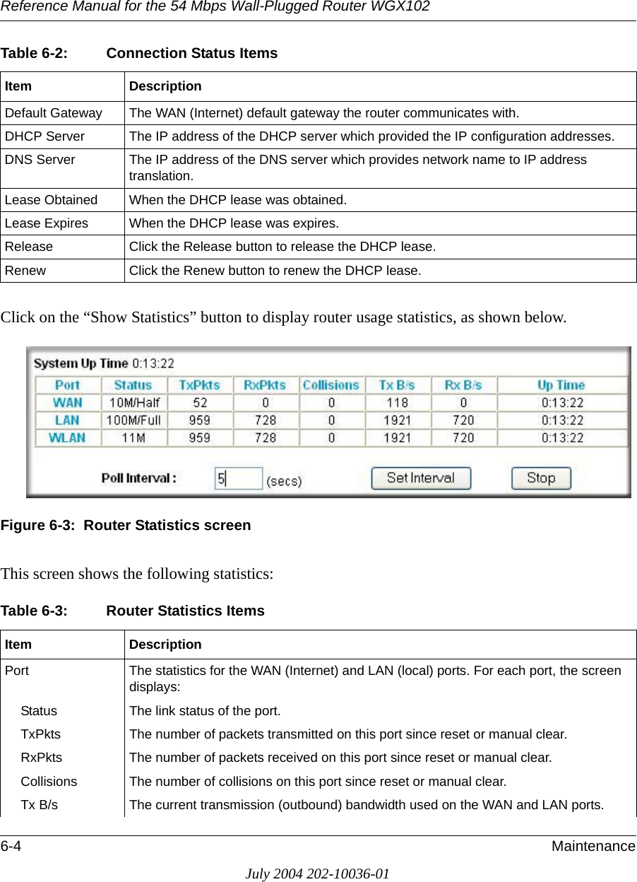 Reference Manual for the 54 Mbps Wall-Plugged Router WGX1026-4 MaintenanceJuly 2004 202-10036-01Click on the “Show Statistics” button to display router usage statistics, as shown below.Figure 6-3:  Router Statistics screenThis screen shows the following statistics:Default Gateway The WAN (Internet) default gateway the router communicates with.DHCP Server The IP address of the DHCP server which provided the IP configuration addresses.DNS Server The IP address of the DNS server which provides network name to IP address translation.Lease Obtained When the DHCP lease was obtained.Lease Expires When the DHCP lease was expires.Release Click the Release button to release the DHCP lease.Renew Click the Renew button to renew the DHCP lease.Table 6-3: Router Statistics ItemsItem DescriptionPort The statistics for the WAN (Internet) and LAN (local) ports. For each port, the screen displays:Status The link status of the port.TxPkts The number of packets transmitted on this port since reset or manual clear.RxPkts The number of packets received on this port since reset or manual clear.Collisions The number of collisions on this port since reset or manual clear.Tx B/s The current transmission (outbound) bandwidth used on the WAN and LAN ports.Table 6-2: Connection Status ItemsItem Description