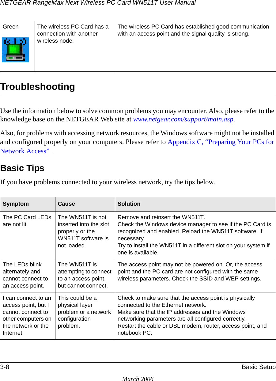 NETGEAR RangeMax Next Wireless PC Card WN511T User Manual 3-8 Basic SetupMarch 2006Troubleshooting Use the information below to solve common problems you may encounter. Also, please refer to the knowledge base on the NETGEAR Web site at www.netgear.com/support/main.asp.Also, for problems with accessing network resources, the Windows software might not be installed and configured properly on your computers. Please refer to Appendix C, “Preparing Your PCs for Network Access” .Basic TipsIf you have problems connected to your wireless network, try the tips below.Green The wireless PC Card has a connection with another wireless node.The wireless PC Card has established good communication with an access point and the signal quality is strong.Symptom Cause SolutionThe PC Card LEDs are not lit. The WN511T is not inserted into the slot properly or the WN511T software is not loaded. Remove and reinsert the WN511T.Check the Windows device manager to see if the PC Card is recognized and enabled. Reload the WN511T software, if necessary.Try to install the WN511T in a different slot on your system if one is available.The LEDs blink alternately and cannot connect to an access point. The WN511T is attempting to connect to an access point, but cannot connect. The access point may not be powered on. Or, the access point and the PC card are not configured with the same wireless parameters. Check the SSID and WEP settings.I can connect to an access point, but I cannot connect to other computers on the network or the Internet.This could be a physical layer problem or a network configuration problem.Check to make sure that the access point is physically connected to the Ethernet network.Make sure that the IP addresses and the Windows networking parameters are all configured correctly.Restart the cable or DSL modem, router, access point, and notebook PC.