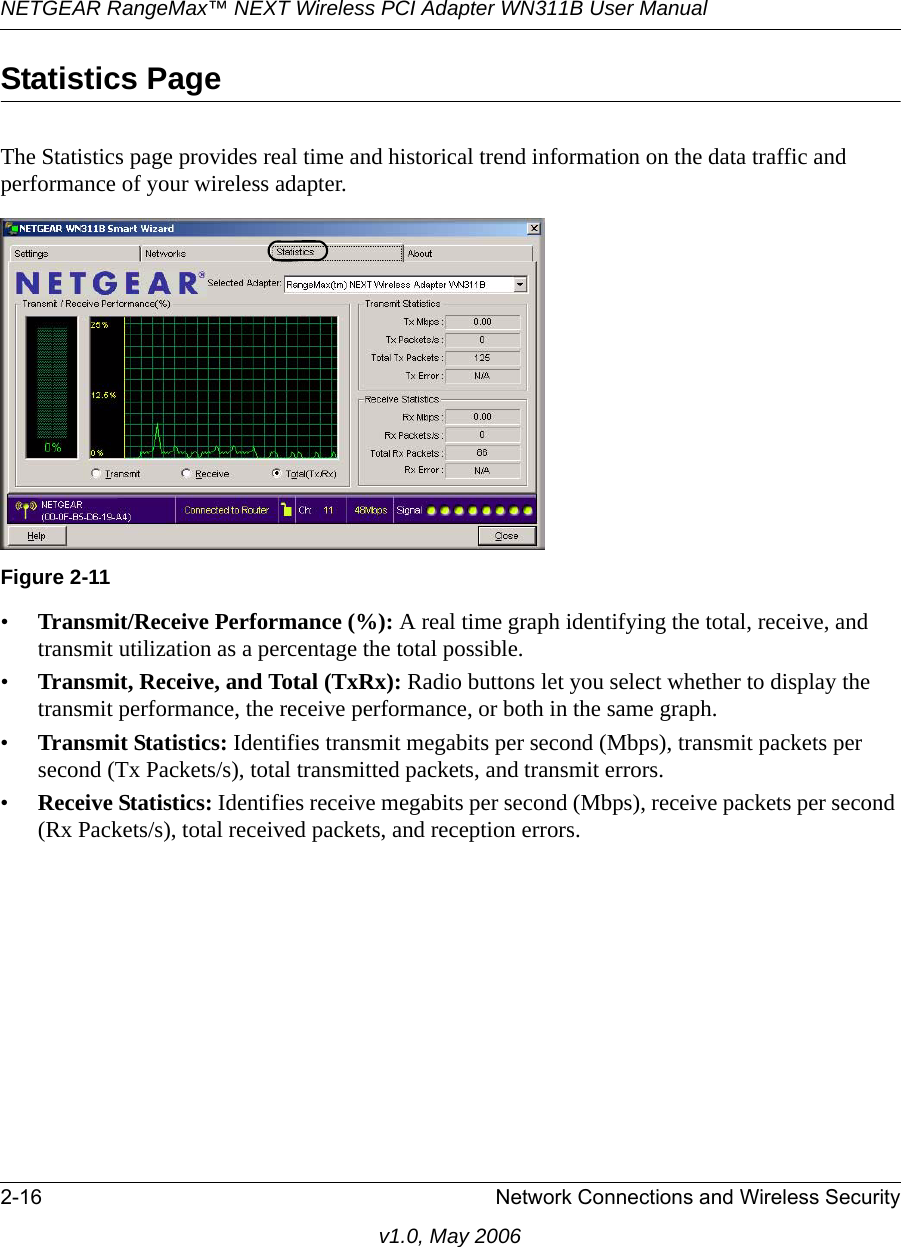 NETGEAR RangeMax™ NEXT Wireless PCI Adapter WN311B User Manual 2-16 Network Connections and Wireless Securityv1.0, May 2006Statistics PageThe Statistics page provides real time and historical trend information on the data traffic and performance of your wireless adapter.•Transmit/Receive Performance (%): A real time graph identifying the total, receive, and transmit utilization as a percentage the total possible. •Transmit, Receive, and Total (TxRx): Radio buttons let you select whether to display the transmit performance, the receive performance, or both in the same graph.•Transmit Statistics: Identifies transmit megabits per second (Mbps), transmit packets per second (Tx Packets/s), total transmitted packets, and transmit errors.•Receive Statistics: Identifies receive megabits per second (Mbps), receive packets per second (Rx Packets/s), total received packets, and reception errors.Figure 2-11