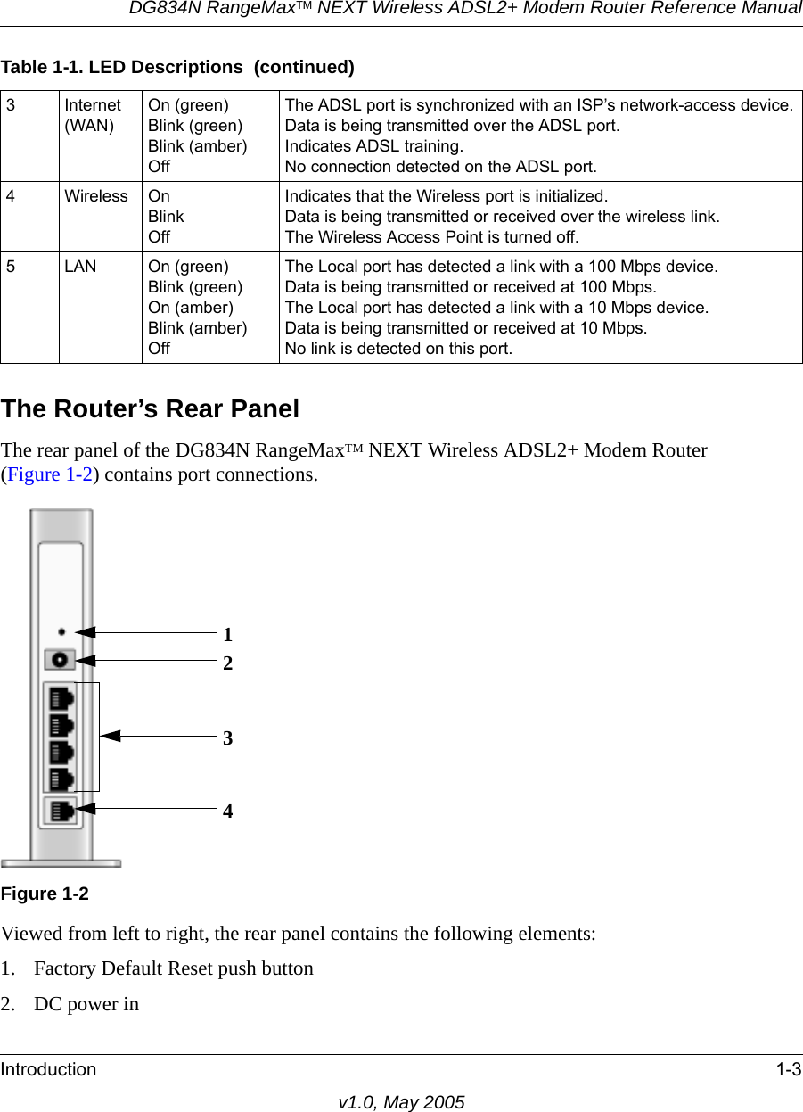 DG834N RangeMaxTM NEXT Wireless ADSL2+ Modem Router Reference ManualIntroduction 1-3v1.0, May 2005The Router’s Rear PanelThe rear panel of the DG834N RangeMaxTM NEXT Wireless ADSL2+ Modem Router (Figure 1-2) contains port connections.Viewed from left to right, the rear panel contains the following elements:1. Factory Default Reset push button2. DC power in3 Internet (WAN)On (green)Blink (green)Blink (amber)OffThe ADSL port is synchronized with an ISP’s network-access device.Data is being transmitted over the ADSL port.Indicates ADSL training.No connection detected on the ADSL port.4WirelessOnBlinkOffIndicates that the Wireless port is initialized.Data is being transmitted or received over the wireless link.The Wireless Access Point is turned off. 5 LAN On (green)Blink (green)On (amber)Blink (amber)OffThe Local port has detected a link with a 100 Mbps device.Data is being transmitted or received at 100 Mbps.The Local port has detected a link with a 10 Mbps device.Data is being transmitted or received at 10 Mbps.No link is detected on this port.Figure 1-2 Table 1-1. LED Descriptions  (continued)1234