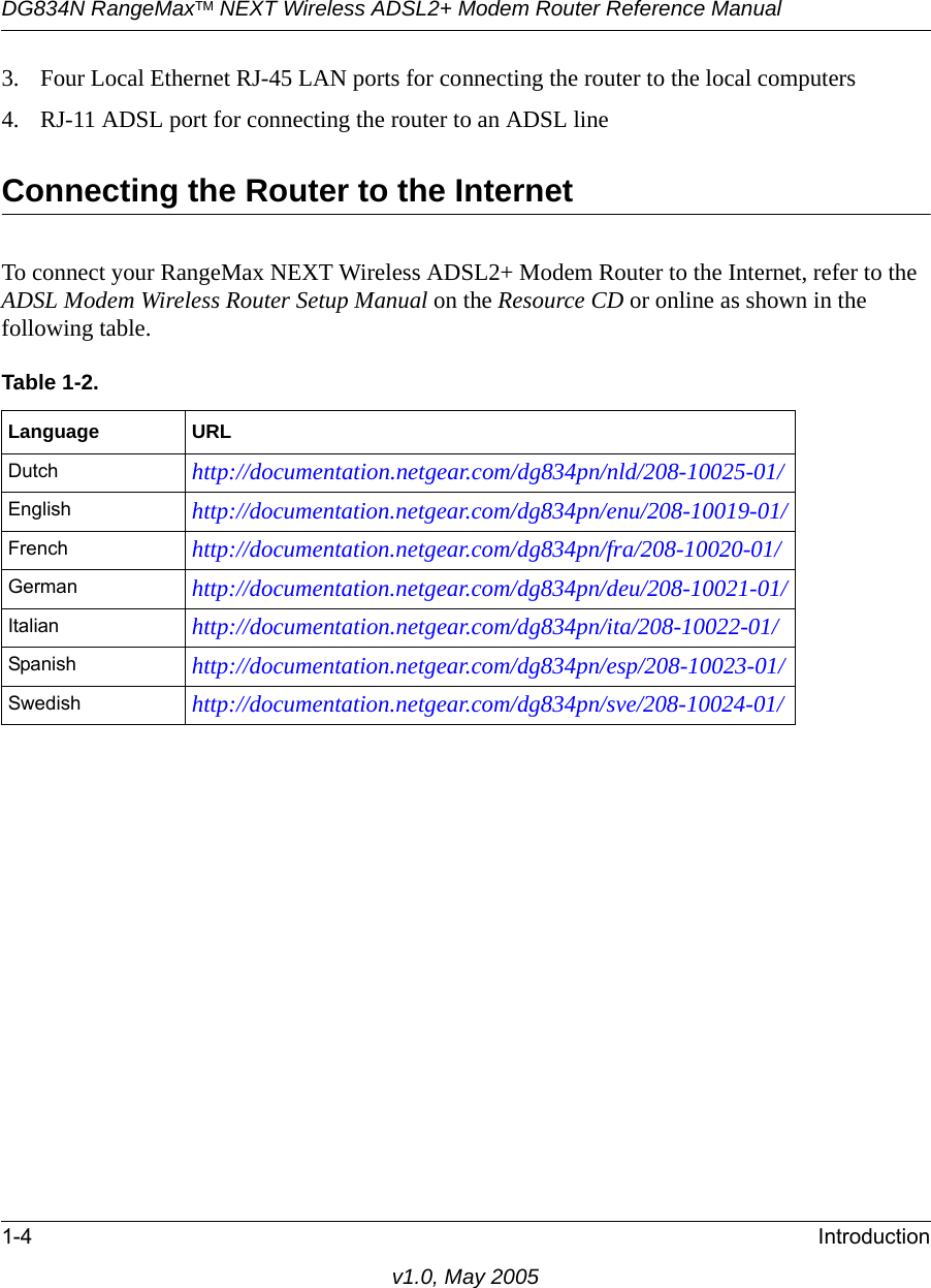 DG834N RangeMaxTM NEXT Wireless ADSL2+ Modem Router Reference Manual1-4 Introductionv1.0, May 20053. Four Local Ethernet RJ-45 LAN ports for connecting the router to the local computers4. RJ-11 ADSL port for connecting the router to an ADSL lineConnecting the Router to the InternetTo connect your RangeMax NEXT Wireless ADSL2+ Modem Router to the Internet, refer to the ADSL Modem Wireless Router Setup Manual on the Resource CD or online as shown in the following table.Table 1-2. Language URLDutch http://documentation.netgear.com/dg834pn/nld/208-10025-01/English http://documentation.netgear.com/dg834pn/enu/208-10019-01/French http://documentation.netgear.com/dg834pn/fra/208-10020-01/German http://documentation.netgear.com/dg834pn/deu/208-10021-01/Italian http://documentation.netgear.com/dg834pn/ita/208-10022-01/Spanish http://documentation.netgear.com/dg834pn/esp/208-10023-01/Swedish http://documentation.netgear.com/dg834pn/sve/208-10024-01/