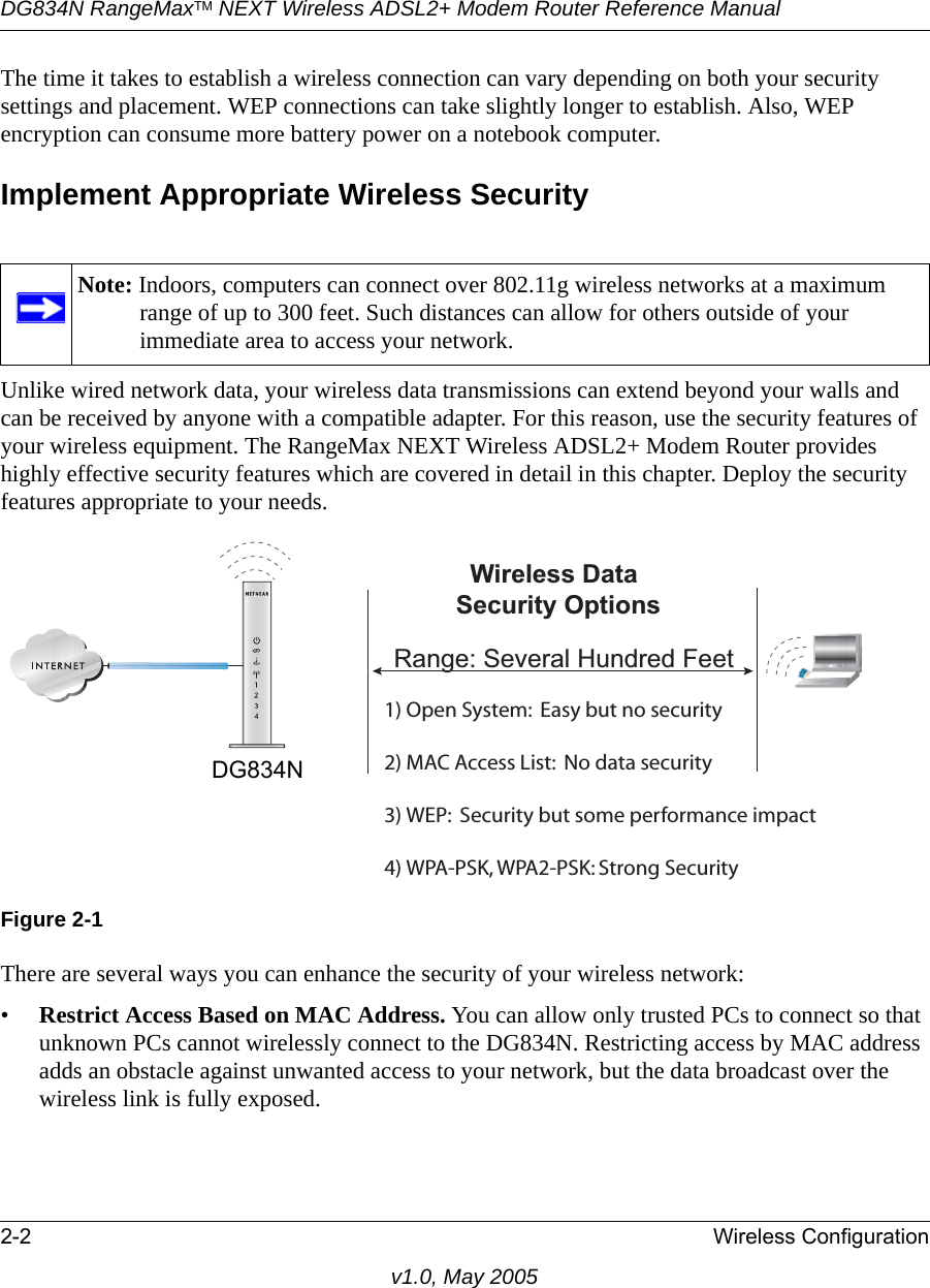 DG834N RangeMaxTM NEXT Wireless ADSL2+ Modem Router Reference Manual2-2 Wireless Configurationv1.0, May 2005The time it takes to establish a wireless connection can vary depending on both your security settings and placement. WEP connections can take slightly longer to establish. Also, WEP encryption can consume more battery power on a notebook computer.Implement Appropriate Wireless Security Unlike wired network data, your wireless data transmissions can extend beyond your walls and can be received by anyone with a compatible adapter. For this reason, use the security features of your wireless equipment. The RangeMax NEXT Wireless ADSL2+ Modem Router provides highly effective security features which are covered in detail in this chapter. Deploy the security features appropriate to your needs.There are several ways you can enhance the security of your wireless network:•Restrict Access Based on MAC Address. You can allow only trusted PCs to connect so that unknown PCs cannot wirelessly connect to the DG834N. Restricting access by MAC address adds an obstacle against unwanted access to your network, but the data broadcast over the wireless link is fully exposed. Note: Indoors, computers can connect over 802.11g wireless networks at a maximum range of up to 300 feet. Such distances can allow for others outside of your immediate area to access your network.Figure 2-1/PEN3YSTEM%ASYBUTNOSECURITY-!#!CCESS,IST.ODATASECURITY7%03ECURITYBUTSOMEPERFORMANCEIMPACT70!03+70!03+3TRONG3ECURITY:LUHOHVV&apos;DWD6HFXULW\2SWLRQV5DQJH6HYHUDO+XQGUHG)HHWDG834N