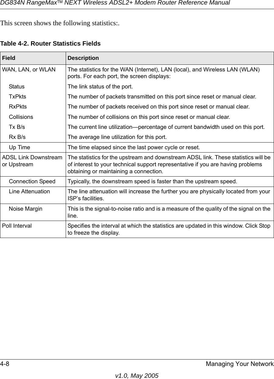 DG834N RangeMaxTM NEXT Wireless ADSL2+ Modem Router Reference Manual4-8 Managing Your Networkv1.0, May 2005This screen shows the following statistics:.Table 4-2. Router Statistics FieldsField DescriptionWAN, LAN, or WLAN The statistics for the WAN (Internet), LAN (local), and Wireless LAN (WLAN) ports. For each port, the screen displays:Status The link status of the port.TxPkts The number of packets transmitted on this port since reset or manual clear.RxPkts The number of packets received on this port since reset or manual clear.Collisions The number of collisions on this port since reset or manual clear.Tx B/s The current line utilization—percentage of current bandwidth used on this port.Rx B/s The average line utilization for this port.Up Time The time elapsed since the last power cycle or reset.ADSL Link Downstream or UpstreamThe statistics for the upstream and downstream ADSL link. These statistics will be of interest to your technical support representative if you are having problems obtaining or maintaining a connection.Connection Speed Typically, the downstream speed is faster than the upstream speed.Line Attenuation The line attenuation will increase the further you are physically located from your ISP’s facilities.Noise Margin This is the signal-to-noise ratio and is a measure of the quality of the signal on the line.Poll Interval Specifies the interval at which the statistics are updated in this window. Click Stop to freeze the display.