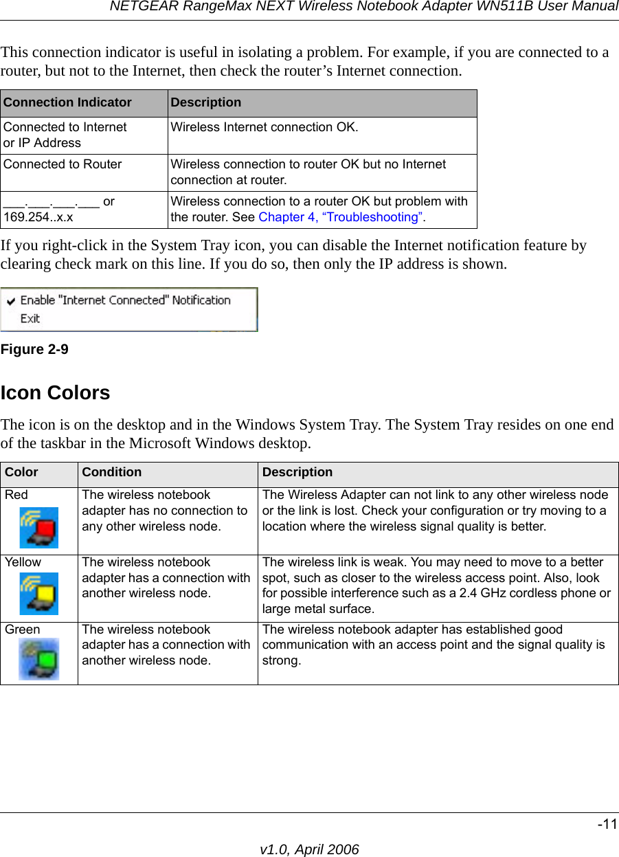 NETGEAR RangeMax NEXT Wireless Notebook Adapter WN511B User Manual-11v1.0, April 2006This connection indicator is useful in isolating a problem. For example, if you are connected to a router, but not to the Internet, then check the router’s Internet connection.If you right-click in the System Tray icon, you can disable the Internet notification feature by clearing check mark on this line. If you do so, then only the IP address is shown.Icon ColorsThe icon is on the desktop and in the Windows System Tray. The System Tray resides on one end of the taskbar in the Microsoft Windows desktop. Connection Indicator DescriptionConnected to Internetor IP AddressWireless Internet connection OK.Connected to Router Wireless connection to router OK but no Internet connection at router.___.___.___.___ or169.254..x.xWireless connection to a router OK but problem with the router. See Chapter 4, “Troubleshooting”.Figure 2-9Color Condition DescriptionRed The wireless notebook adapter has no connection to any other wireless node.The Wireless Adapter can not link to any other wireless node or the link is lost. Check your configuration or try moving to a location where the wireless signal quality is better.Yellow The wireless notebook adapter has a connection with another wireless node.The wireless link is weak. You may need to move to a better spot, such as closer to the wireless access point. Also, look for possible interference such as a 2.4 GHz cordless phone or large metal surface.Green The wireless notebook adapter has a connection with another wireless node.The wireless notebook adapter has established good communication with an access point and the signal quality is strong.