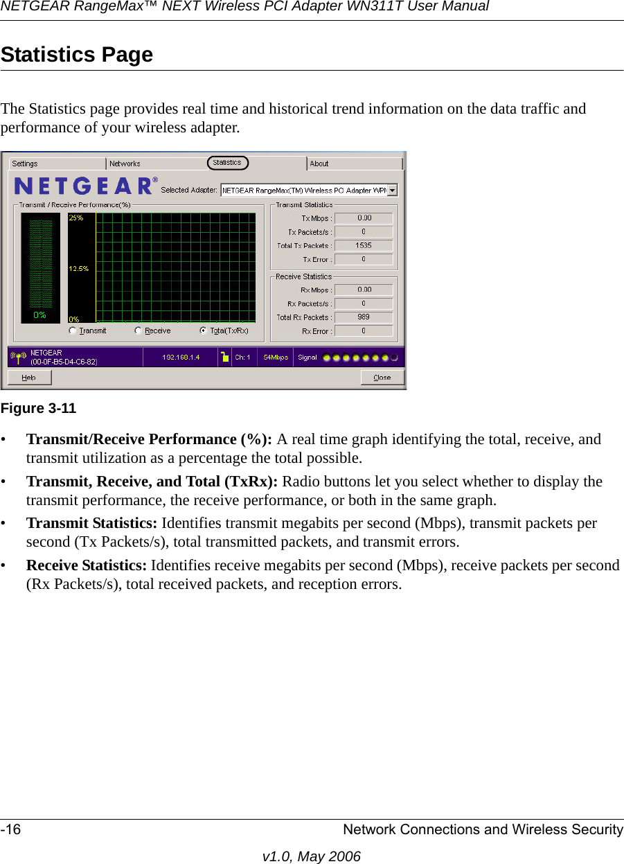 NETGEAR RangeMax™ NEXT Wireless PCI Adapter WN311T User Manual -16 Network Connections and Wireless Securityv1.0, May 2006Statistics PageThe Statistics page provides real time and historical trend information on the data traffic and performance of your wireless adapter.•Transmit/Receive Performance (%): A real time graph identifying the total, receive, and transmit utilization as a percentage the total possible. •Transmit, Receive, and Total (TxRx): Radio buttons let you select whether to display the transmit performance, the receive performance, or both in the same graph.•Transmit Statistics: Identifies transmit megabits per second (Mbps), transmit packets per second (Tx Packets/s), total transmitted packets, and transmit errors.•Receive Statistics: Identifies receive megabits per second (Mbps), receive packets per second (Rx Packets/s), total received packets, and reception errors.Figure 3-11