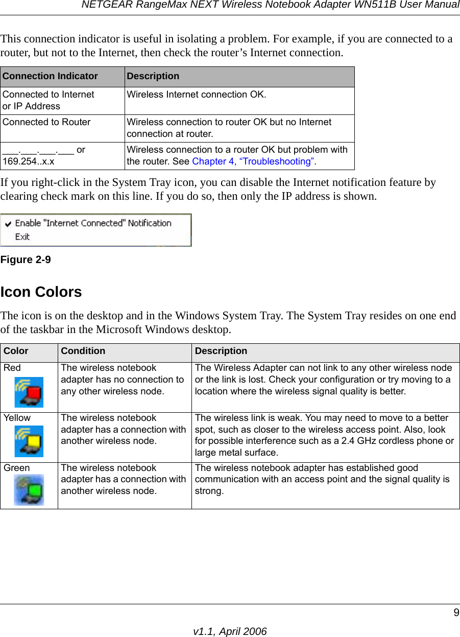 NETGEAR RangeMax NEXT Wireless Notebook Adapter WN511B User Manual9v1.1, April 2006This connection indicator is useful in isolating a problem. For example, if you are connected to a router, but not to the Internet, then check the router’s Internet connection.If you right-click in the System Tray icon, you can disable the Internet notification feature by clearing check mark on this line. If you do so, then only the IP address is shown.Icon ColorsThe icon is on the desktop and in the Windows System Tray. The System Tray resides on one end of the taskbar in the Microsoft Windows desktop. Connection Indicator DescriptionConnected to Internetor IP AddressWireless Internet connection OK.Connected to Router Wireless connection to router OK but no Internet connection at router.___.___.___.___ or169.254..x.xWireless connection to a router OK but problem with the router. See Chapter 4, “Troubleshooting”.Figure 2-9Color Condition DescriptionRed The wireless notebook adapter has no connection to any other wireless node.The Wireless Adapter can not link to any other wireless node or the link is lost. Check your configuration or try moving to a location where the wireless signal quality is better.Yellow The wireless notebook adapter has a connection with another wireless node.The wireless link is weak. You may need to move to a better spot, such as closer to the wireless access point. Also, look for possible interference such as a 2.4 GHz cordless phone or large metal surface.Green The wireless notebook adapter has a connection with another wireless node.The wireless notebook adapter has established good communication with an access point and the signal quality is strong.