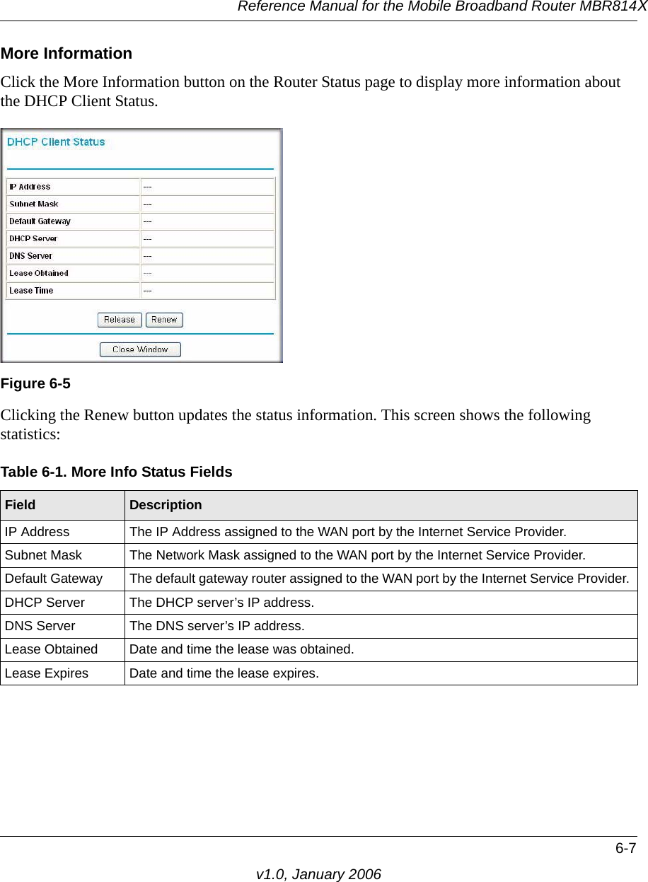 Reference Manual for the Mobile Broadband Router MBR814X6-7v1.0, January 2006More InformationClick the More Information button on the Router Status page to display more information about the DHCP Client Status.Clicking the Renew button updates the status information. This screen shows the following statistics:Figure 6-5Table 6-1. More Info Status FieldsField DescriptionIP Address The IP Address assigned to the WAN port by the Internet Service Provider.Subnet Mask The Network Mask assigned to the WAN port by the Internet Service Provider.Default Gateway The default gateway router assigned to the WAN port by the Internet Service Provider. DHCP Server The DHCP server’s IP address.DNS Server The DNS server’s IP address.Lease Obtained Date and time the lease was obtained.Lease Expires Date and time the lease expires.