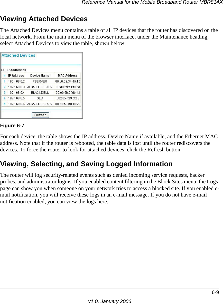 Reference Manual for the Mobile Broadband Router MBR814X6-9v1.0, January 2006Viewing Attached DevicesThe Attached Devices menu contains a table of all IP devices that the router has discovered on the local network. From the main menu of the browser interface, under the Maintenance heading, select Attached Devices to view the table, shown below:For each device, the table shows the IP address, Device Name if available, and the Ethernet MAC address. Note that if the router is rebooted, the table data is lost until the router rediscovers the devices. To force the router to look for attached devices, click the Refresh button.Viewing, Selecting, and Saving Logged InformationThe router will log security-related events such as denied incoming service requests, hacker probes, and administrator logins. If you enabled content filtering in the Block Sites menu, the Logs page can show you when someone on your network tries to access a blocked site. If you enabled e-mail notification, you will receive these logs in an e-mail message. If you do not have e-mail notification enabled, you can view the logs here. Figure 6-7