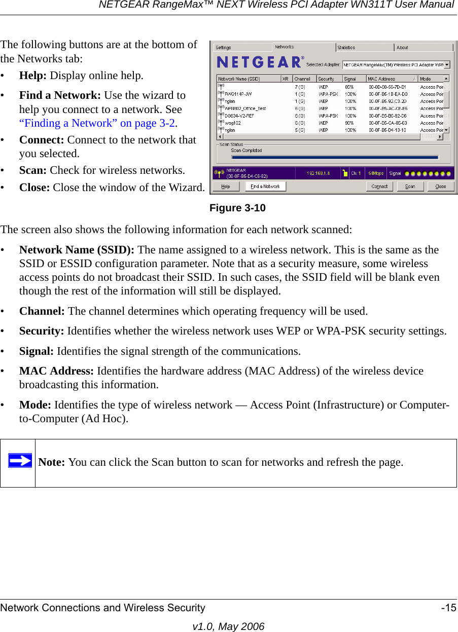 NETGEAR RangeMax™ NEXT Wireless PCI Adapter WN311T User Manual Network Connections and Wireless Security -15v1.0, May 2006The screen also shows the following information for each network scanned:•Network Name (SSID): The name assigned to a wireless network. This is the same as the SSID or ESSID configuration parameter. Note that as a security measure, some wireless access points do not broadcast their SSID. In such cases, the SSID field will be blank even though the rest of the information will still be displayed. •Channel: The channel determines which operating frequency will be used. •Security: Identifies whether the wireless network uses WEP or WPA-PSK security settings.•Signal: Identifies the signal strength of the communications.•MAC Address: Identifies the hardware address (MAC Address) of the wireless device broadcasting this information.•Mode: Identifies the type of wireless network — Access Point (Infrastructure) or Computer-to-Computer (Ad Hoc).The following buttons are at the bottom of the Networks tab:•Help: Display online help.•Find a Network: Use the wizard to help you connect to a network. See “Finding a Network” on page 3-2.•Connect: Connect to the network that you selected.•Scan: Check for wireless networks.•Close: Close the window of the Wizard.Figure 3-10Note: You can click the Scan button to scan for networks and refresh the page.