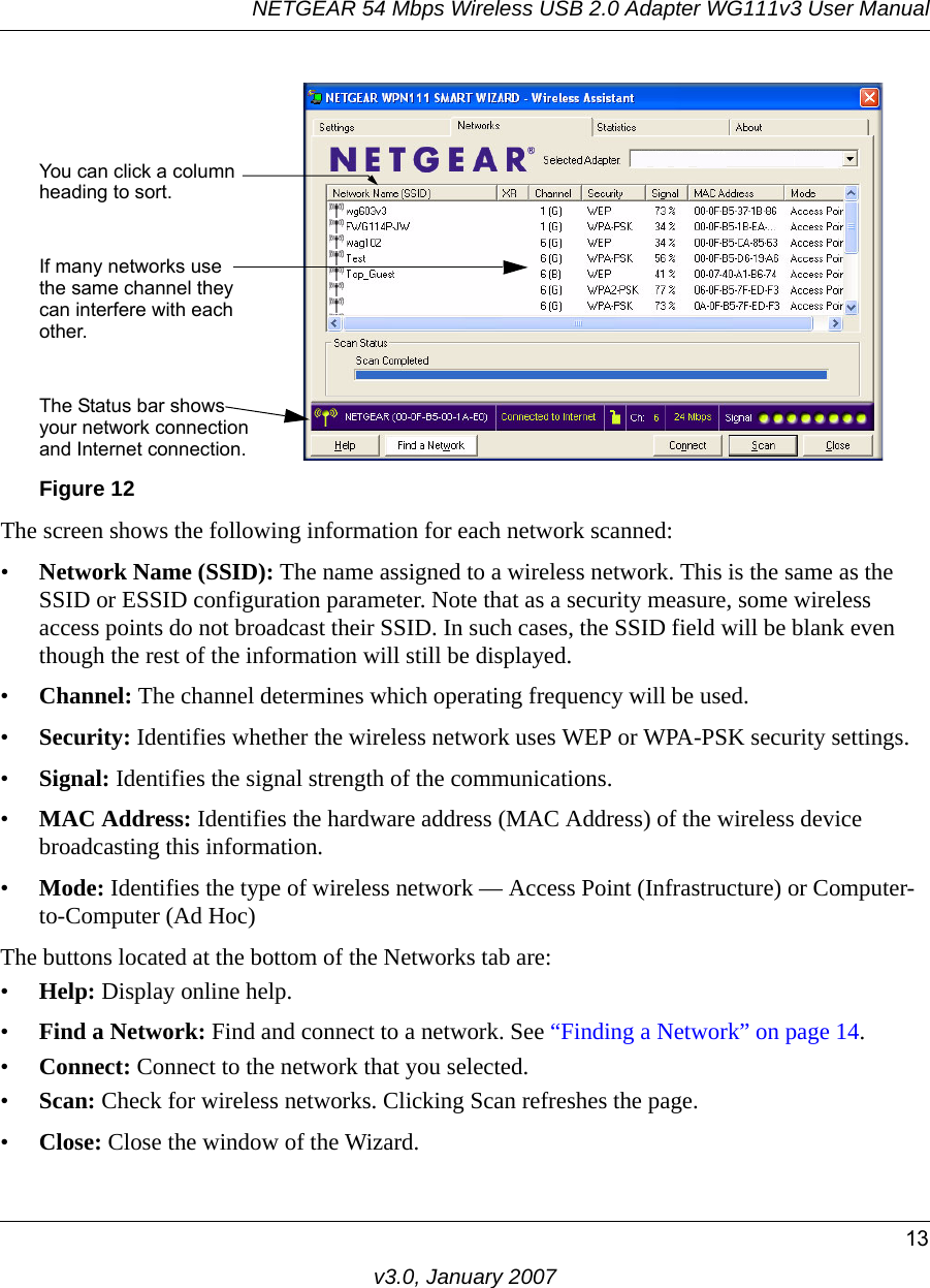 NETGEAR 54 Mbps Wireless USB 2.0 Adapter WG111v3 User Manual13v3.0, January 2007The screen shows the following information for each network scanned:•Network Name (SSID): The name assigned to a wireless network. This is the same as the SSID or ESSID configuration parameter. Note that as a security measure, some wireless access points do not broadcast their SSID. In such cases, the SSID field will be blank even though the rest of the information will still be displayed. •Channel: The channel determines which operating frequency will be used. •Security: Identifies whether the wireless network uses WEP or WPA-PSK security settings.•Signal: Identifies the signal strength of the communications.•MAC Address: Identifies the hardware address (MAC Address) of the wireless device broadcasting this information.•Mode: Identifies the type of wireless network — Access Point (Infrastructure) or Computer-to-Computer (Ad Hoc)The buttons located at the bottom of the Networks tab are:•Help: Display online help.•Find a Network: Find and connect to a network. See “Finding a Network” on page 14.•Connect: Connect to the network that you selected.•Scan: Check for wireless networks. Clicking Scan refreshes the page.•Close: Close the window of the Wizard.Figure 12You can click a columnheading to sort.If many networks usethe same channel theycan interfere with eachother.The Status bar showsyour network connectionand Internet connection.