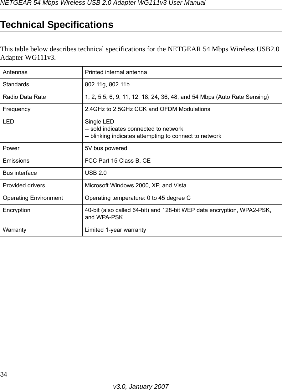 NETGEAR 54 Mbps Wireless USB 2.0 Adapter WG111v3 User Manual34v3.0, January 2007Technical SpecificationsThis table below describes technical specifications for the NETGEAR 54 Mbps Wireless USB2.0 Adapter WG111v3. Antennas Printed internal antennaStandards 802.11g, 802.11bRadio Data Rate 1, 2, 5.5, 6, 9, 11, 12, 18, 24, 36, 48, and 54 Mbps (Auto Rate Sensing) Frequency 2.4GHz to 2.5GHz CCK and OFDM ModulationsLED Single LED-- sold indicates connected to network-- blinking indicates attempting to connect to networkPower 5V bus poweredEmissions FCC Part 15 Class B, CEBus interface USB 2.0Provided drivers Microsoft Windows 2000, XP, and VistaOperating Environment  Operating temperature: 0 to 45 degree CEncryption 40-bit (also called 64-bit) and 128-bit WEP data encryption, WPA2-PSK, and WPA-PSKWarranty Limited 1-year warranty