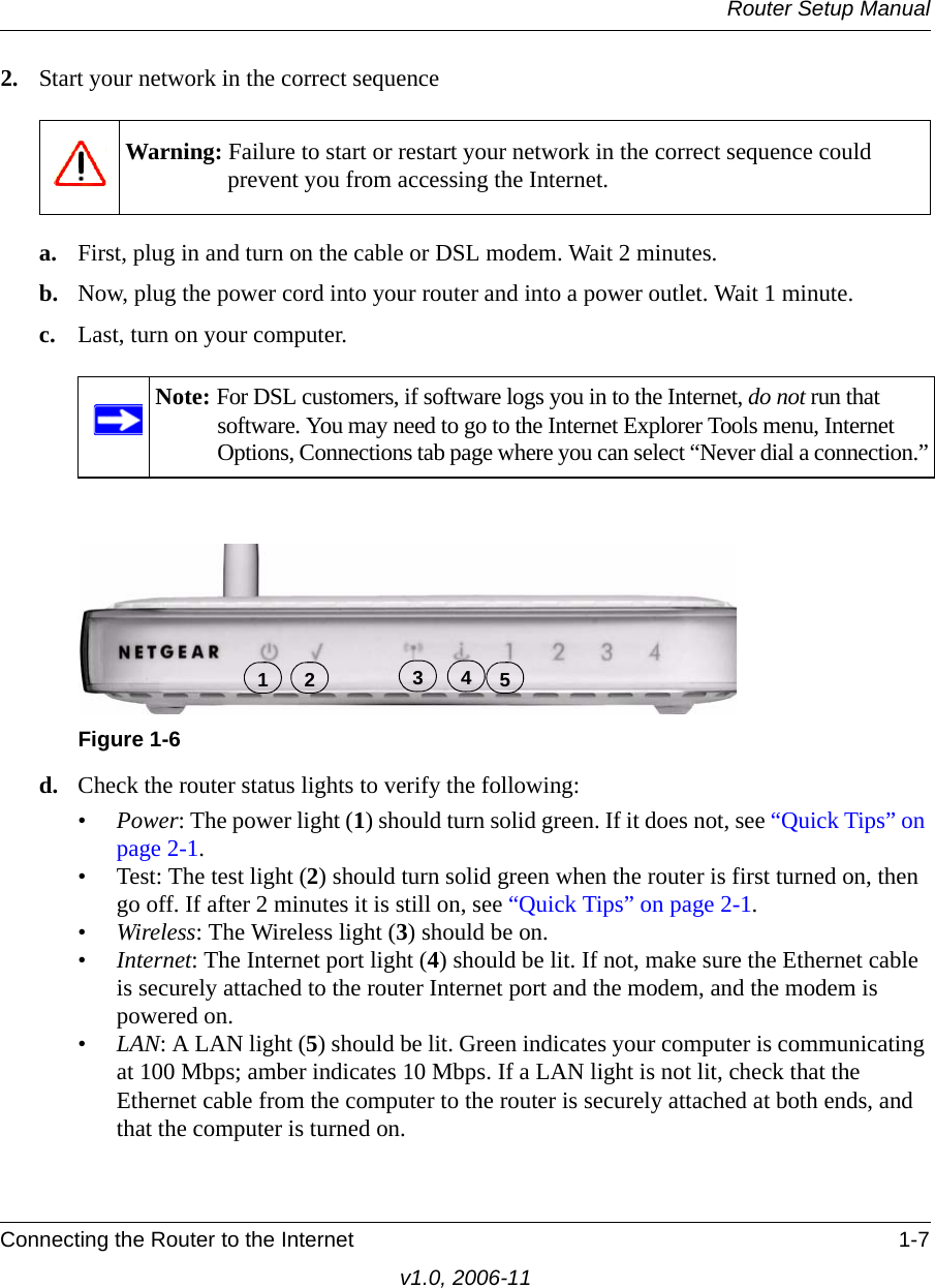 Router Setup ManualConnecting the Router to the Internet 1-7v1.0, 2006-112. Start your network in the correct sequencea. First, plug in and turn on the cable or DSL modem. Wait 2 minutes.b. Now, plug the power cord into your router and into a power outlet. Wait 1 minute. c. Last, turn on your computer.d. Check the router status lights to verify the following:•Power: The power light (1) should turn solid green. If it does not, see “Quick Tips” on page 2-1.• Test: The test light (2) should turn solid green when the router is first turned on, then go off. If after 2 minutes it is still on, see “Quick Tips” on page 2-1.•Wireless: The Wireless light (3) should be on.•Internet: The Internet port light (4) should be lit. If not, make sure the Ethernet cable is securely attached to the router Internet port and the modem, and the modem is powered on.•LAN: A LAN light (5) should be lit. Green indicates your computer is communicating at 100 Mbps; amber indicates 10 Mbps. If a LAN light is not lit, check that the Ethernet cable from the computer to the router is securely attached at both ends, and that the computer is turned on.Warning: Failure to start or restart your network in the correct sequence could prevent you from accessing the Internet.Note: For DSL customers, if software logs you in to the Internet, do not run that software. You may need to go to the Internet Explorer Tools menu, Internet Options, Connections tab page where you can select “Never dial a connection.”Figure 1-62341 5