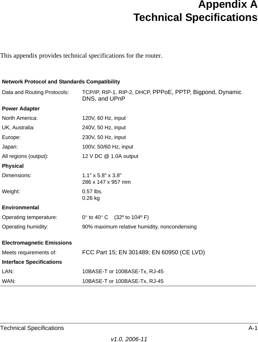 Technical Specifications A-1v1.0, 2006-11Appendix ATechnical SpecificationsThis appendix provides technical specifications for the router.Network Protocol and Standards CompatibilityData and Routing Protocols: TCP/IP, RIP-1, RIP-2, DHCP, PPPoE, PPTP, Bigpond, Dynamic DNS, and UPnPPower AdapterNorth America: 120V, 60 Hz, inputUK, Australia: 240V, 50 Hz, inputEurope: 230V, 50 Hz, inputJapan: 100V, 50/60 Hz, inputAll regions (output): 12 V DC @ 1.0A outputPhysical Dimensions: 1.1&quot; x 5.8&quot; x 3.8&quot;286 x 147 x 957 mmWeight: 0.57 lbs.0.26 kgEnvironmental Operating temperature: 0° to 40° C  (32º to 104º F)Operating humidity: 90% maximum relative humidity, noncondensingElectromagnetic EmissionsMeets requirements of: FCC Part 15; EN 301489; EN 60950 (CE LVD)Interface SpecificationsLAN: 10BASE-T or 100BASE-Tx, RJ-45WAN: 10BASE-T or 100BASE-Tx, RJ-45