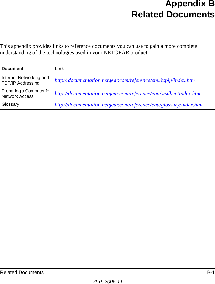 Related Documents B-1v1.0, 2006-11Appendix BRelated DocumentsThis appendix provides links to reference documents you can use to gain a more complete understanding of the technologies used in your NETGEAR product.Document LinkInternet Networking and TCP/IP Addressing http://documentation.netgear.com/reference/enu/tcpip/index.htmPreparing a Computer for Network Access http://documentation.netgear.com/reference/enu/wsdhcp/index.htmGlossary http://documentation.netgear.com/reference/enu/glossary/index.htm