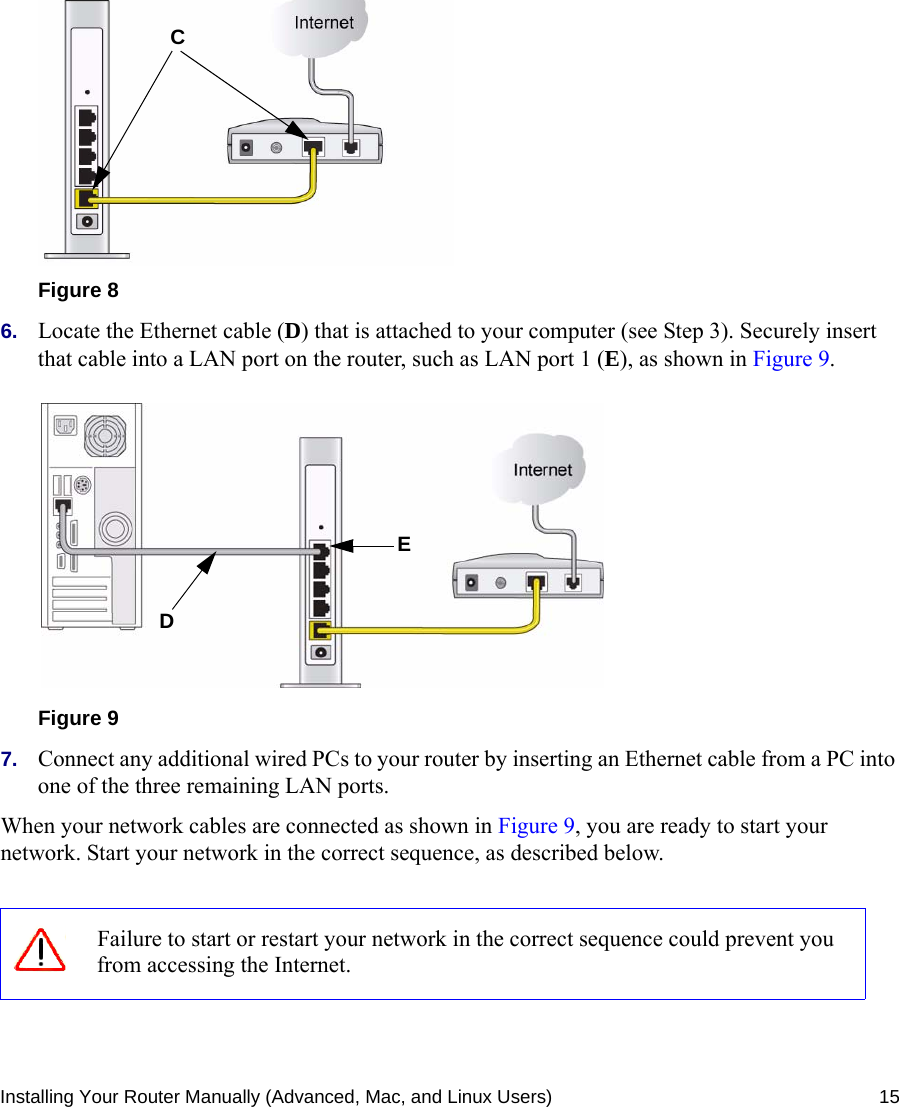 Installing Your Router Manually (Advanced, Mac, and Linux Users) 156. Locate the Ethernet cable (D) that is attached to your computer (see Step 3). Securely insert that cable into a LAN port on the router, such as LAN port 1 (E), as shown in Figure 9. 7. Connect any additional wired PCs to your router by inserting an Ethernet cable from a PC into one of the three remaining LAN ports.When your network cables are connected as shown in Figure 9, you are ready to start your network. Start your network in the correct sequence, as described below. Figure 8Figure 9Failure to start or restart your network in the correct sequence could prevent you from accessing the Internet.CD E
