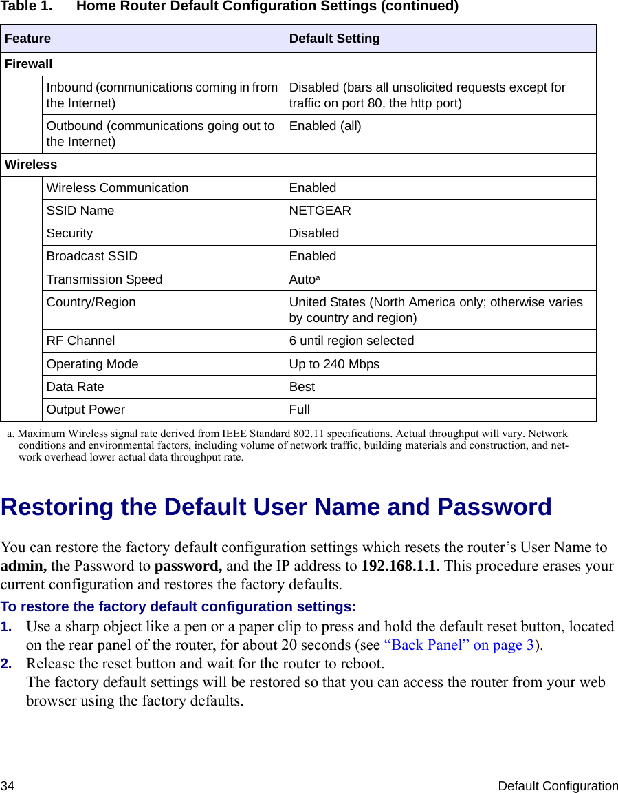 34 Default ConfigurationRestoring the Default User Name and PasswordYou can restore the factory default configuration settings which resets the router’s User Name to admin, the Password to password, and the IP address to 192.168.1.1. This procedure erases your current configuration and restores the factory defaults.To restore the factory default configuration settings:1. Use a sharp object like a pen or a paper clip to press and hold the default reset button, located on the rear panel of the router, for about 20 seconds (see “Back Panel” on page 3).2. Release the reset button and wait for the router to reboot. The factory default settings will be restored so that you can access the router from your web browser using the factory defaults.FirewallInbound (communications coming in from the Internet)Disabled (bars all unsolicited requests except for traffic on port 80, the http port)Outbound (communications going out to the Internet)Enabled (all)WirelessWireless Communication EnabledSSID Name NETGEARSecurity DisabledBroadcast SSID EnabledTransmission Speed AutoaCountry/Region United States (North America only; otherwise varies by country and region)RF Channel 6 until region selected Operating Mode Up to 240 MbpsData Rate BestOutput Power Fulla. Maximum Wireless signal rate derived from IEEE Standard 802.11 specifications. Actual throughput will vary. Network conditions and environmental factors, including volume of network traffic, building materials and construction, and net-work overhead lower actual data throughput rate.Table 1.  Home Router Default Configuration Settings (continued)Feature Default Setting