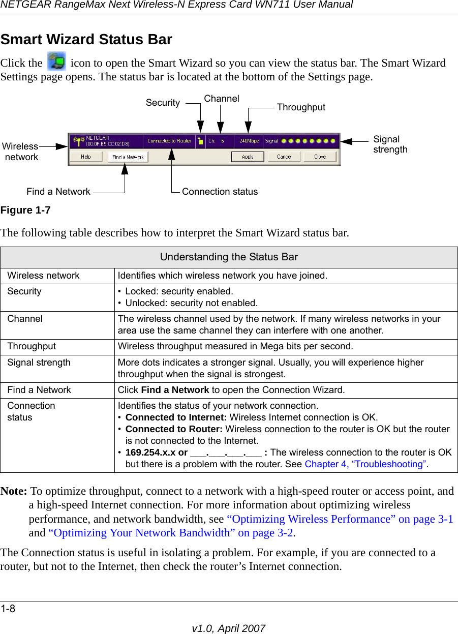 NETGEAR RangeMax Next Wireless-N Express Card WN711 User Manual1-8v1.0, April 2007Smart Wizard Status BarClick the   icon to open the Smart Wizard so you can view the status bar. The Smart Wizard Settings page opens. The status bar is located at the bottom of the Settings page.The following table describes how to interpret the Smart Wizard status bar.Note: To optimize throughput, connect to a network with a high-speed router or access point, and a high-speed Internet connection. For more information about optimizing wireless performance, and network bandwidth, see “Optimizing Wireless Performance” on page 3-1 and “Optimizing Your Network Bandwidth” on page 3-2.The Connection status is useful in isolating a problem. For example, if you are connected to a router, but not to the Internet, then check the router’s Internet connection.Figure 1-7Understanding the Status Bar Wireless network Identifies which wireless network you have joined.Security • Locked: security enabled.• Unlocked: security not enabled.Channel The wireless channel used by the network. If many wireless networks in your area use the same channel they can interfere with one another.Throughput Wireless throughput measured in Mega bits per second. Signal strength More dots indicates a stronger signal. Usually, you will experience higher throughput when the signal is strongest.Find a Network Click Find a Network to open the Connection Wizard.Connection  statusIdentifies the status of your network connection.•Connected to Internet: Wireless Internet connection is OK.•Connected to Router: Wireless connection to the router is OK but the router is not connected to the Internet.•169.254.x.x or ___.___.___.___ : The wireless connection to the router is OK but there is a problem with the router. See Chapter 4, “Troubleshooting”.WirelessnetworkConnection statusSecurityFind a NetworkChannel ThroughputSignalstrength