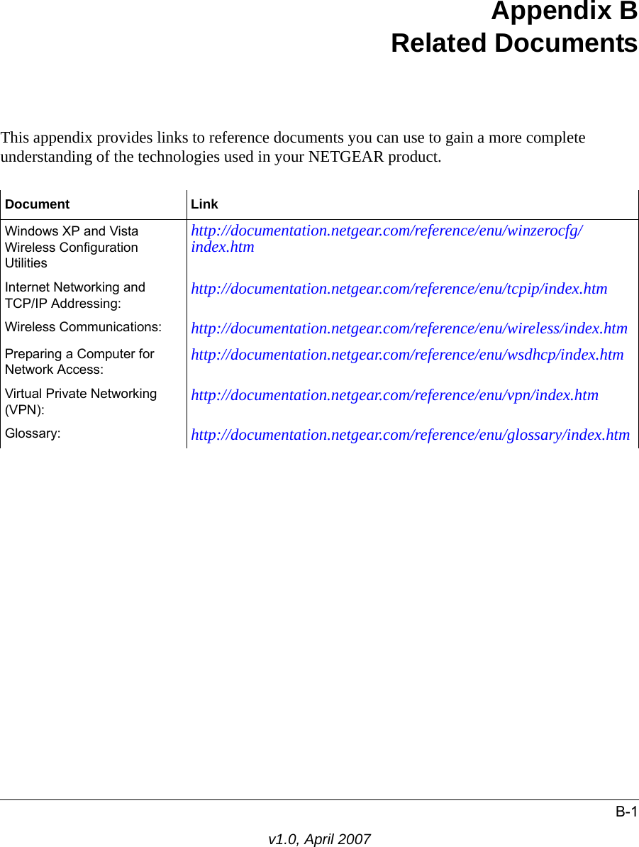 B-1v1.0, April 2007Appendix B Related DocumentsThis appendix provides links to reference documents you can use to gain a more complete understanding of the technologies used in your NETGEAR product.Document LinkWindows XP and Vista Wireless Configuration Utilitieshttp://documentation.netgear.com/reference/enu/winzerocfg/index.htm Internet Networking and  TCP/IP Addressing: http://documentation.netgear.com/reference/enu/tcpip/index.htmWireless Communications: http://documentation.netgear.com/reference/enu/wireless/index.htmPreparing a Computer for Network Access: http://documentation.netgear.com/reference/enu/wsdhcp/index.htmVirtual Private Networking (VPN): http://documentation.netgear.com/reference/enu/vpn/index.htmGlossary: http://documentation.netgear.com/reference/enu/glossary/index.htm