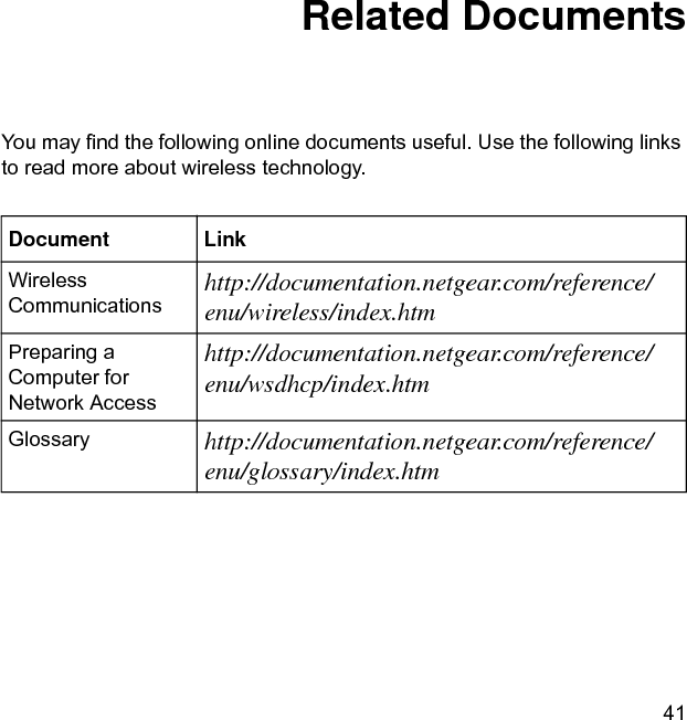 42 Related Documents