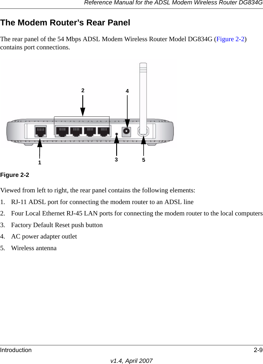 Reference Manual for the ADSL Modem Wireless Router DG834GIntroduction 2-9v1.4, April 2007The Modem Router’s Rear PanelThe rear panel of the 54 Mbps ADSL Modem Wireless Router Model DG834G (Figure 2-2) contains port connections.Viewed from left to right, the rear panel contains the following elements:1. RJ-11 ADSL port for connecting the modem router to an ADSL line2. Four Local Ethernet RJ-45 LAN ports for connecting the modem router to the local computers3. Factory Default Reset push button4. AC power adapter outlet5. Wireless antennaFigure 2-215234