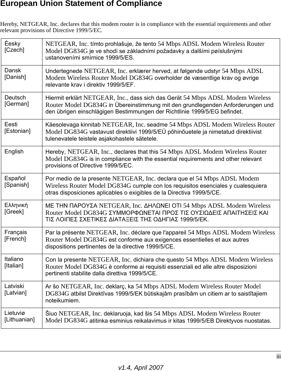 v1.4, April 2007iiiEuropean Union Statement of ComplianceHereby, NETGEAR, Inc. declares that this modem router is in compliance with the essential requirements and other relevant provisions of Directive 1999/5/EC.Èesky [Czech] NETGEAR, Inc. tímto prohlašuje, že tento 54 Mbps ADSL Modem Wireless Router Model DG834G je ve shodì se základními požadavky a dalšími pøíslušnými ustanoveními smìrnice 1999/5/ES.Dansk [Danish] Undertegnede NETGEAR, Inc. erklærer herved, at følgende udstyr 54 Mbps ADSL Modem Wireless Router Model DG834G overholder de væsentlige krav og øvrige relevante krav i direktiv 1999/5/EF.Deutsch [German] Hiermit erklärt NETGEAR, Inc., dass sich das Gerät 54 Mbps ADSL Modem Wireless Router Model DG834G in Übereinstimmung mit den grundlegenden Anforderungen und den übrigen einschlägigen Bestimmungen der Richtlinie 1999/5/EG befindet.Eesti [Estonian] Käesolevaga kinnitab NETGEAR, Inc. seadme 54 Mbps ADSL Modem Wireless Router Model DG834G vastavust direktiivi 1999/5/EÜ põhinõuetele ja nimetatud direktiivist tulenevatele teistele asjakohastele sätetele.English Hereby, NETGEAR, Inc., declares that this 54 Mbps ADSL Modem Wireless Router Model DG834G is in compliance with the essential requirements and other relevant provisions of Directive 1999/5/EC.Español [Spanish] Por medio de la presente NETGEAR, Inc. declara que el 54 Mbps ADSL Modem Wireless Router Model DG834G cumple con los requisitos esenciales y cualesquiera otras disposiciones aplicables o exigibles de la Directiva 1999/5/CE.Ελληνική [Greek] ΜΕ ΤΗΝ ΠΑΡΟΥΣΑ NETGEAR, Inc. ΔΗΛΩΝΕΙ ΟΤΙ 54 Mbps ADSL Modem Wireless Router Model DG834G ΣΥΜΜΟΡΦΩΝΕΤΑΙ ΠΡΟΣ ΤΙΣ ΟΥΣΙΩΔΕΙΣ ΑΠΑΙΤΗΣΕΙΣ ΚΑΙ ΤΙΣ ΛΟΙΠΕΣ ΣΧΕΤΙΚΕΣ ΔΙΑΤΑΞΕΙΣ ΤΗΣ ΟΔΗΓΙΑΣ 1999/5/ΕΚ.Français [French] Par la présente NETGEAR, Inc. déclare que l&apos;appareil 54 Mbps ADSL Modem Wireless Router Model DG834G est conforme aux exigences essentielles et aux autres dispositions pertinentes de la directive 1999/5/CE.Italiano [Italian] Con la presente NETGEAR, Inc. dichiara che questo 54 Mbps ADSL Modem Wireless Router Model DG834G è conforme ai requisiti essenziali ed alle altre disposizioni pertinenti stabilite dalla direttiva 1999/5/CE.Latviski [Latvian] Ar šo NETGEAR, Inc. deklarç, ka 54 Mbps ADSL Modem Wireless Router Model DG834G atbilst Direktîvas 1999/5/EK bûtiskajâm prasîbâm un citiem ar to saistîtajiem noteikumiem.Lietuviø [Lithuanian]  Šiuo NETGEAR, Inc. deklaruoja, kad šis 54 Mbps ADSL Modem Wireless Router Model DG834G atitinka esminius reikalavimus ir kitas 1999/5/EB Direktyvos nuostatas.