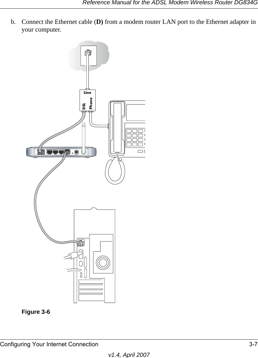 Reference Manual for the ADSL Modem Wireless Router DG834GConfiguring Your Internet Connection 3-7v1.4, April 2007b. Connect the Ethernet cable (D) from a modem router LAN port to the Ethernet adapter in your computer.Figure 3-6DPhoneDSLLine