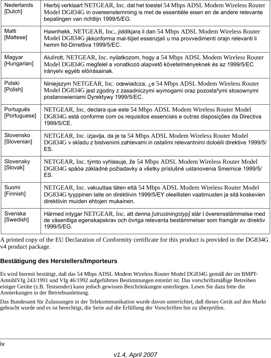 v1.4, April 2007ivA printed copy of the EU Declaration of Conformity certificate for this product is provided in the DG834G v4 product package. Bestätigung des Herstellers/ImporteursEs wird hiermit bestätigt, daß das 54 Mbps ADSL Modem Wireless Router Model DG834G gemäß der im BMPT-AmtsblVfg 243/1991 und Vfg 46/1992 aufgeführten Bestimmungen entstört ist. Das vorschriftsmäßige Betreiben einiger Geräte (z.B. Testsender) kann jedoch gewissen Beschränkungen unterliegen. Lesen Sie dazu bitte die Anmerkungen in der Betriebsanleitung.Das Bundesamt für Zulassungen in der Telekommunikation wurde davon unterrichtet, daß dieses Gerät auf den Markt gebracht wurde und es ist berechtigt, die Serie auf die Erfüllung der Vorschriften hin zu überprüfen.Nederlands [Dutch] Hierbij verklaart NETGEAR, Inc. dat het toestel 54 Mbps ADSL Modem Wireless Router Model DG834G in overeenstemming is met de essentiële eisen en de andere relevante bepalingen van richtlijn 1999/5/EG.Malti [Maltese] Hawnhekk, NETGEAR, Inc., jiddikjara li dan 54 Mbps ADSL Modem Wireless Router Model DG834G jikkonforma mal-tiijiet essenzjali u ma provvedimenti orajn relevanti li hemm fid-Dirrettiva 1999/5/EC.Magyar [Hungarian] Alulírott, NETGEAR, Inc. nyilatkozom, hogy a 54 Mbps ADSL Modem Wireless Router Model DG834G megfelel a vonatkozó alapvetõ követelményeknek és az 1999/5/EC irányelv egyéb elõírásainak.Polski [Polish] Niniejszym NETGEAR, Inc. oœwiadcza, ¿e 54 Mbps ADSL Modem Wireless Router Model DG834G jest zgodny z zasadniczymi wymogami oraz pozosta³ymi stosownymi postanowieniami Dyrektywy 1999/5/EC.Português [Portuguese] NETGEAR, Inc. declara que este 54 Mbps ADSL Modem Wireless Router Model DG834G está conforme com os requisitos essenciais e outras disposições da Directiva 1999/5/CE.Slovensko [Slovenian] NETGEAR, Inc. izjavlja, da je ta 54 Mbps ADSL Modem Wireless Router Model DG834G v skladu z bistvenimi zahtevami in ostalimi relevantnimi doloèili direktive 1999/5/ES.Slovensky [Slovak] NETGEAR, Inc. týmto vyhlasuje, že 54 Mbps ADSL Modem Wireless Router Model DG834G spåòa základné požiadavky a všetky príslušné ustanovenia Smernice 1999/5/ES.Suomi [Finnish] NETGEAR, Inc. vakuuttaa täten että 54 Mbps ADSL Modem Wireless Router Model DG834G tyyppinen laite on direktiivin 1999/5/EY oleellisten vaatimusten ja sitä koskevien direktiivin muiden ehtojen mukainen.Svenska [Swedish] Härmed intygar NETGEAR, Inc. att denna [utrustningstyp] står I överensstämmelse med de väsentliga egenskapskrav och övriga relevanta bestämmelser som framgår av direktiv 1999/5/EG.