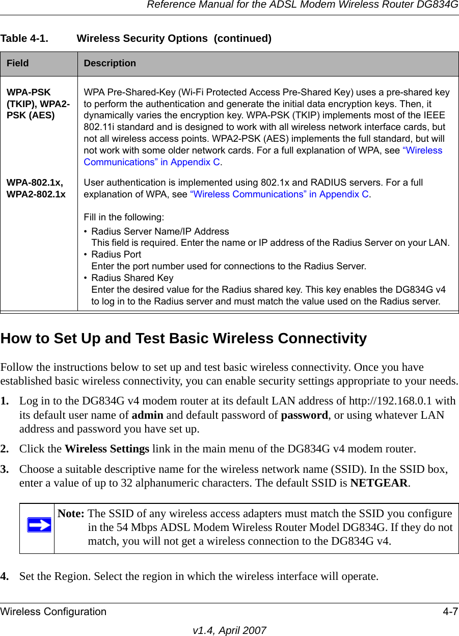 Reference Manual for the ADSL Modem Wireless Router DG834GWireless Configuration 4-7v1.4, April 2007How to Set Up and Test Basic Wireless ConnectivityFollow the instructions below to set up and test basic wireless connectivity. Once you have established basic wireless connectivity, you can enable security settings appropriate to your needs.1. Log in to the DG834G v4 modem router at its default LAN address of http://192.168.0.1 with its default user name of admin and default password of password, or using whatever LAN address and password you have set up.2. Click the Wireless Settings link in the main menu of the DG834G v4 modem router.3. Choose a suitable descriptive name for the wireless network name (SSID). In the SSID box, enter a value of up to 32 alphanumeric characters. The default SSID is NETGEAR.4. Set the Region. Select the region in which the wireless interface will operate. WPA-PSK (TKIP), WPA2-PSK (AES)WPA Pre-Shared-Key (Wi-Fi Protected Access Pre-Shared Key) uses a pre-shared key to perform the authentication and generate the initial data encryption keys. Then, it dynamically varies the encryption key. WPA-PSK (TKIP) implements most of the IEEE 802.11i standard and is designed to work with all wireless network interface cards, but not all wireless access points. WPA2-PSK (AES) implements the full standard, but will not work with some older network cards. For a full explanation of WPA, see “Wireless Communications” in Appendix C.WPA-802.1x, WPA2-802.1x User authentication is implemented using 802.1x and RADIUS servers. For a full explanation of WPA, see “Wireless Communications” in Appendix C.Fill in the following:• Radius Server Name/IP AddressThis field is required. Enter the name or IP address of the Radius Server on your LAN. • Radius Port Enter the port number used for connections to the Radius Server. • Radius Shared KeyEnter the desired value for the Radius shared key. This key enables the DG834G v4 to log in to the Radius server and must match the value used on the Radius server. Note: The SSID of any wireless access adapters must match the SSID you configure in the 54 Mbps ADSL Modem Wireless Router Model DG834G. If they do not match, you will not get a wireless connection to the DG834G v4.Table 4-1. Wireless Security Options  (continued)Field  Description