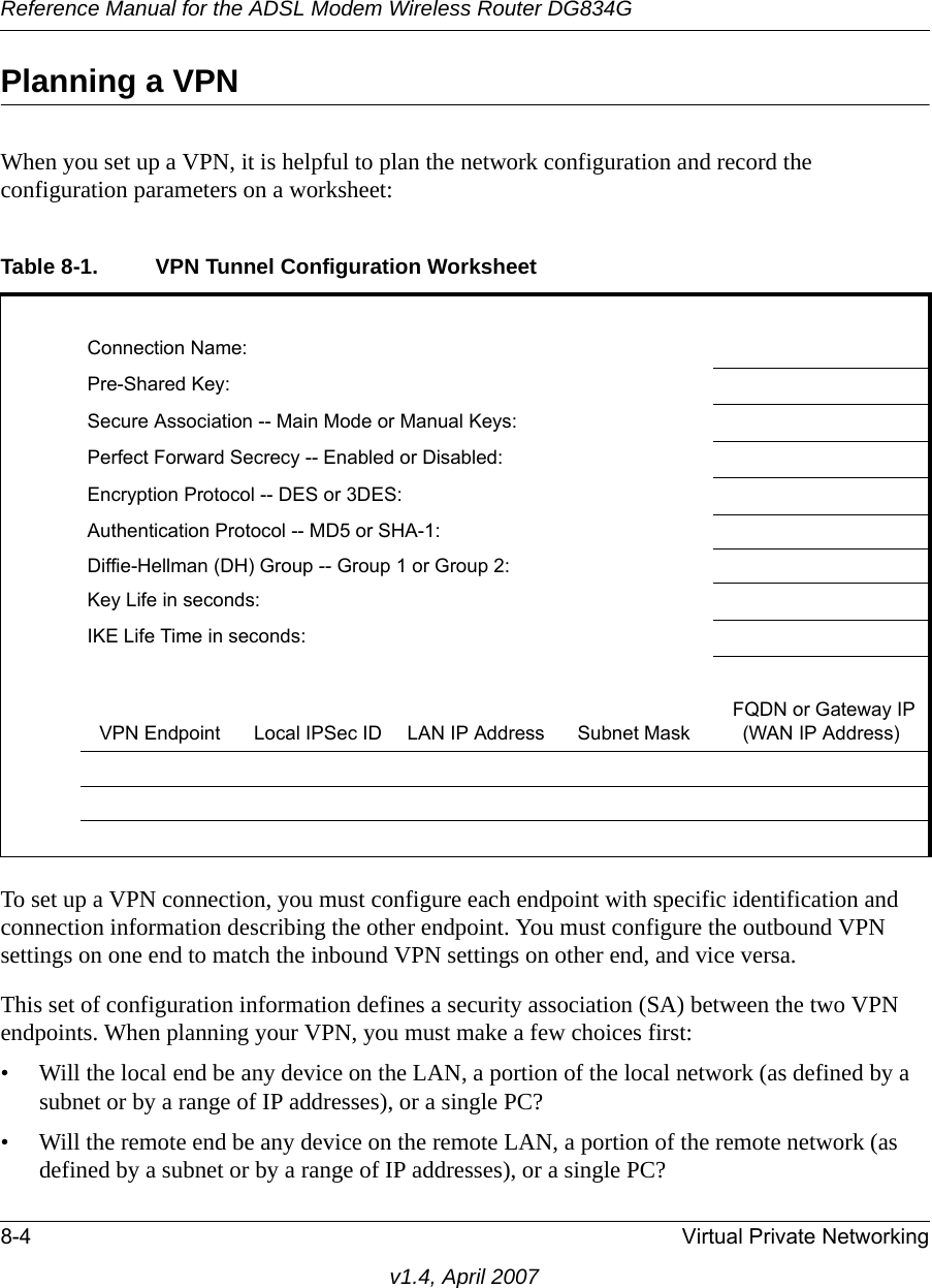 Reference Manual for the ADSL Modem Wireless Router DG834G8-4 Virtual Private Networkingv1.4, April 2007Planning a VPNWhen you set up a VPN, it is helpful to plan the network configuration and record the configuration parameters on a worksheet:To set up a VPN connection, you must configure each endpoint with specific identification and connection information describing the other endpoint. You must configure the outbound VPN settings on one end to match the inbound VPN settings on other end, and vice versa.This set of configuration information defines a security association (SA) between the two VPN endpoints. When planning your VPN, you must make a few choices first:• Will the local end be any device on the LAN, a portion of the local network (as defined by a subnet or by a range of IP addresses), or a single PC?• Will the remote end be any device on the remote LAN, a portion of the remote network (as defined by a subnet or by a range of IP addresses), or a single PC?Table 8-1. VPN Tunnel Configuration WorksheetConnection Name:Pre-Shared Key:Secure Association -- Main Mode or Manual Keys:Perfect Forward Secrecy -- Enabled or Disabled:Encryption Protocol -- DES or 3DES:Authentication Protocol -- MD5 or SHA-1:Diffie-Hellman (DH) Group -- Group 1 or Group 2:Key Life in seconds:IKE Life Time in seconds:VPN Endpoint Local IPSec ID LAN IP Address Subnet Mask FQDN or Gateway IP (WAN IP Address)